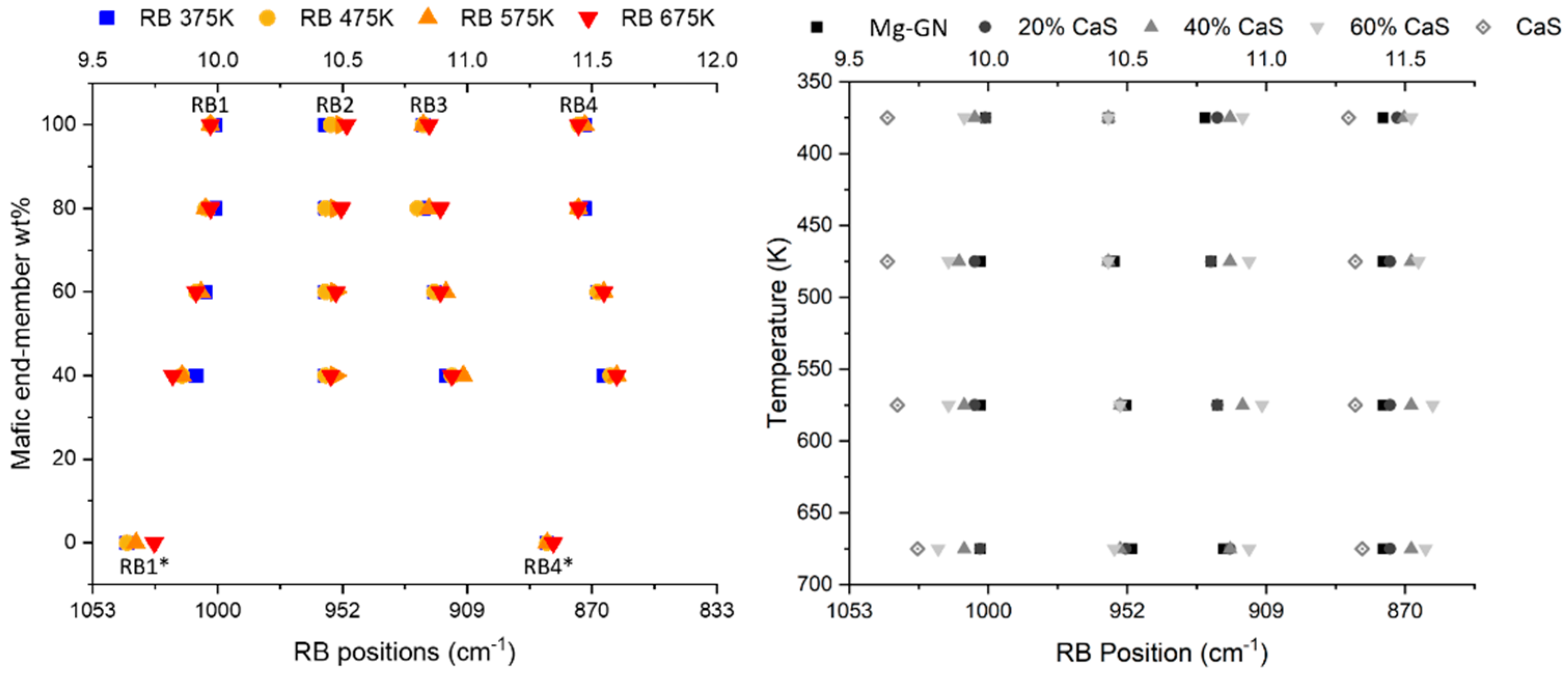 Minerals 14 00062 g004