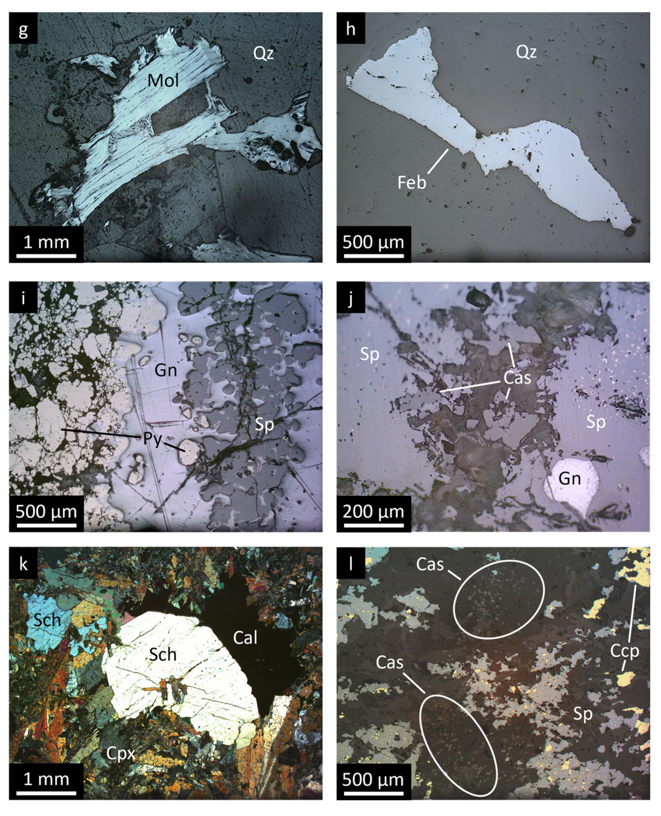 Minerals 14 00065 g006b