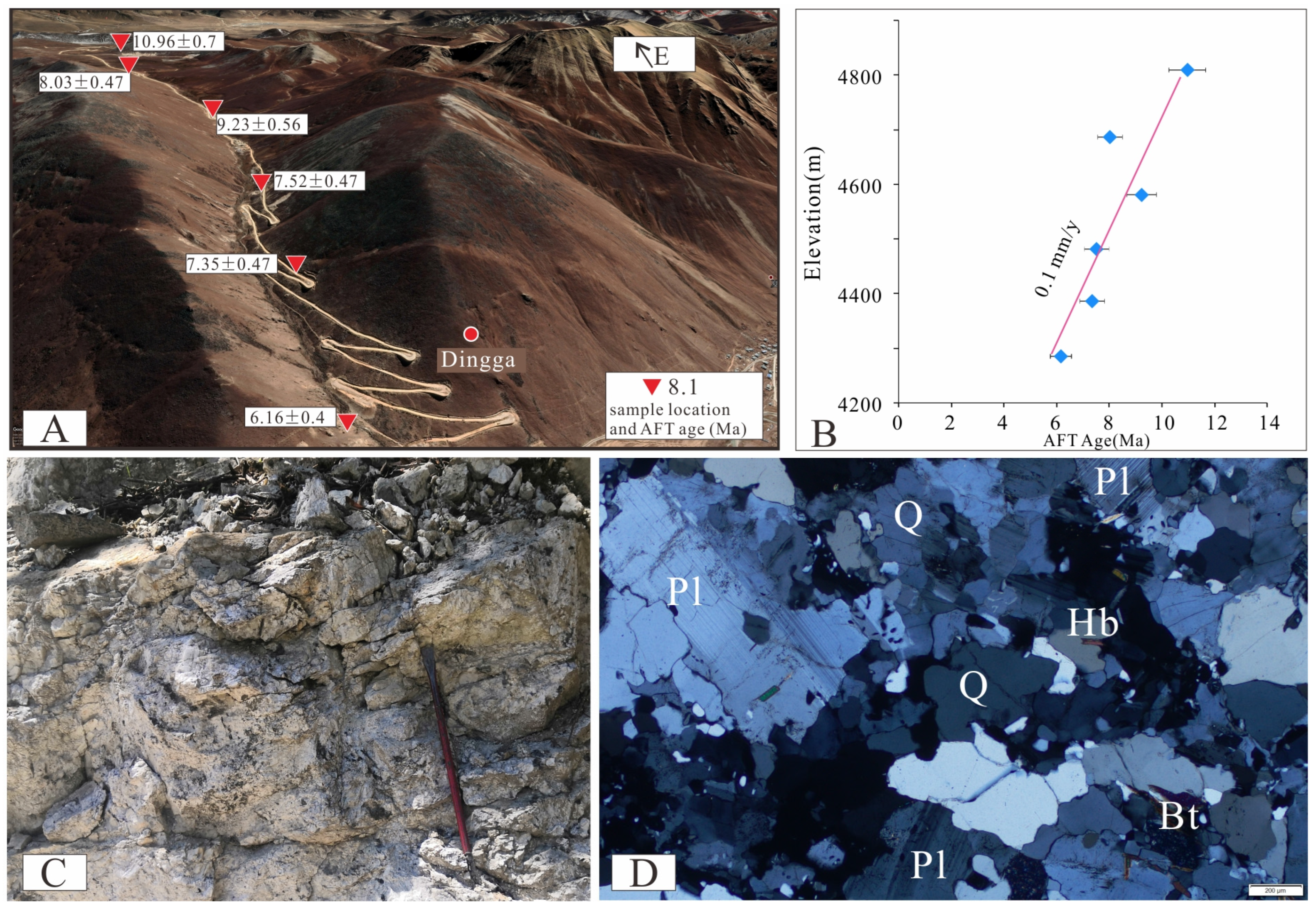 Minerals 14 00066 g003