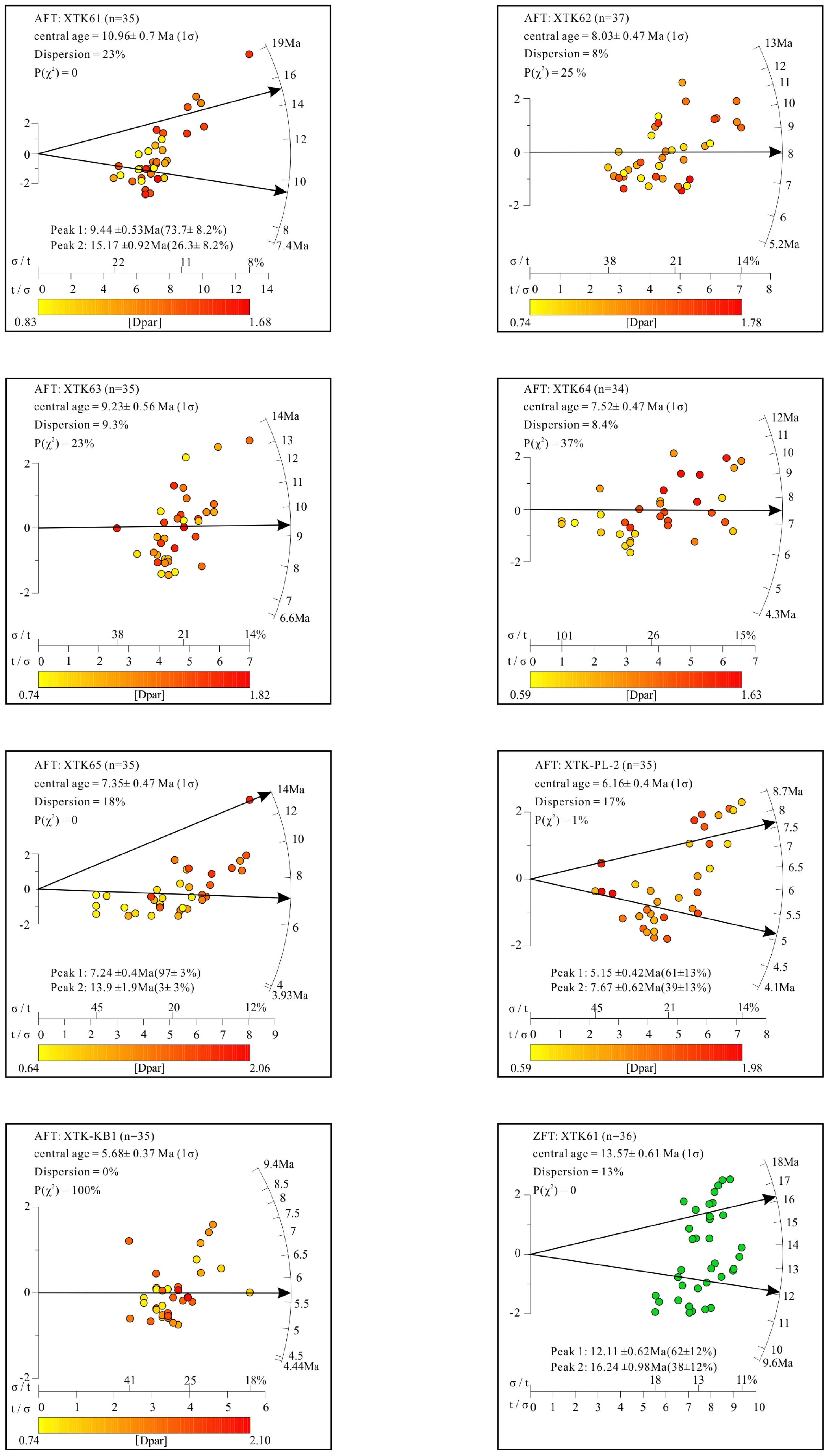 Minerals 14 00066 g004
