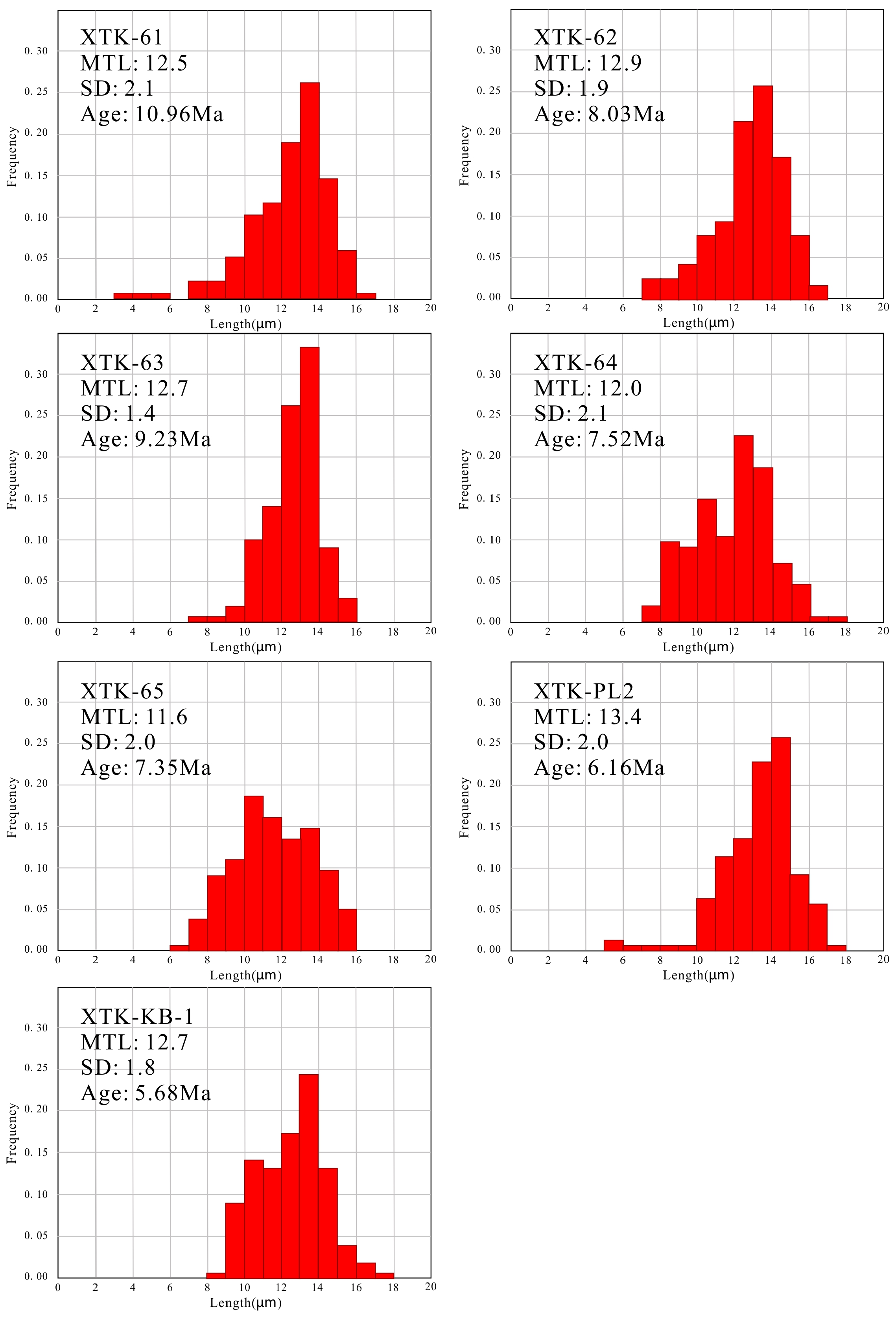 Minerals 14 00066 g005