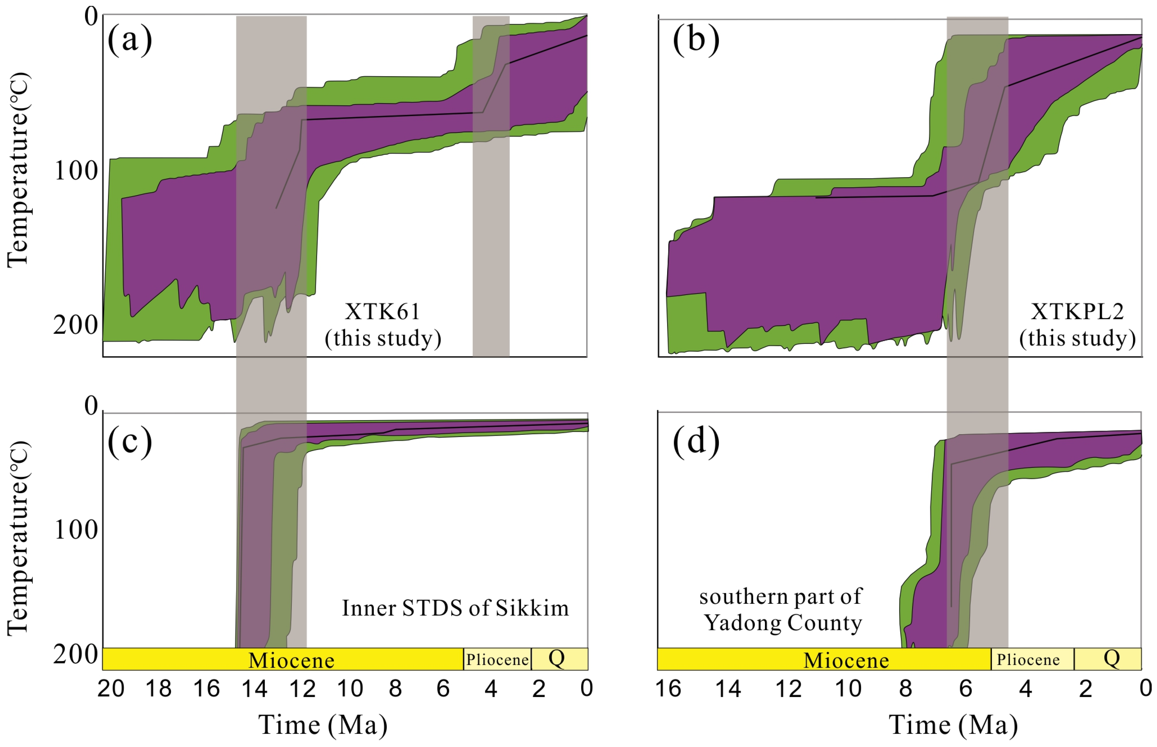Minerals 14 00066 g006
