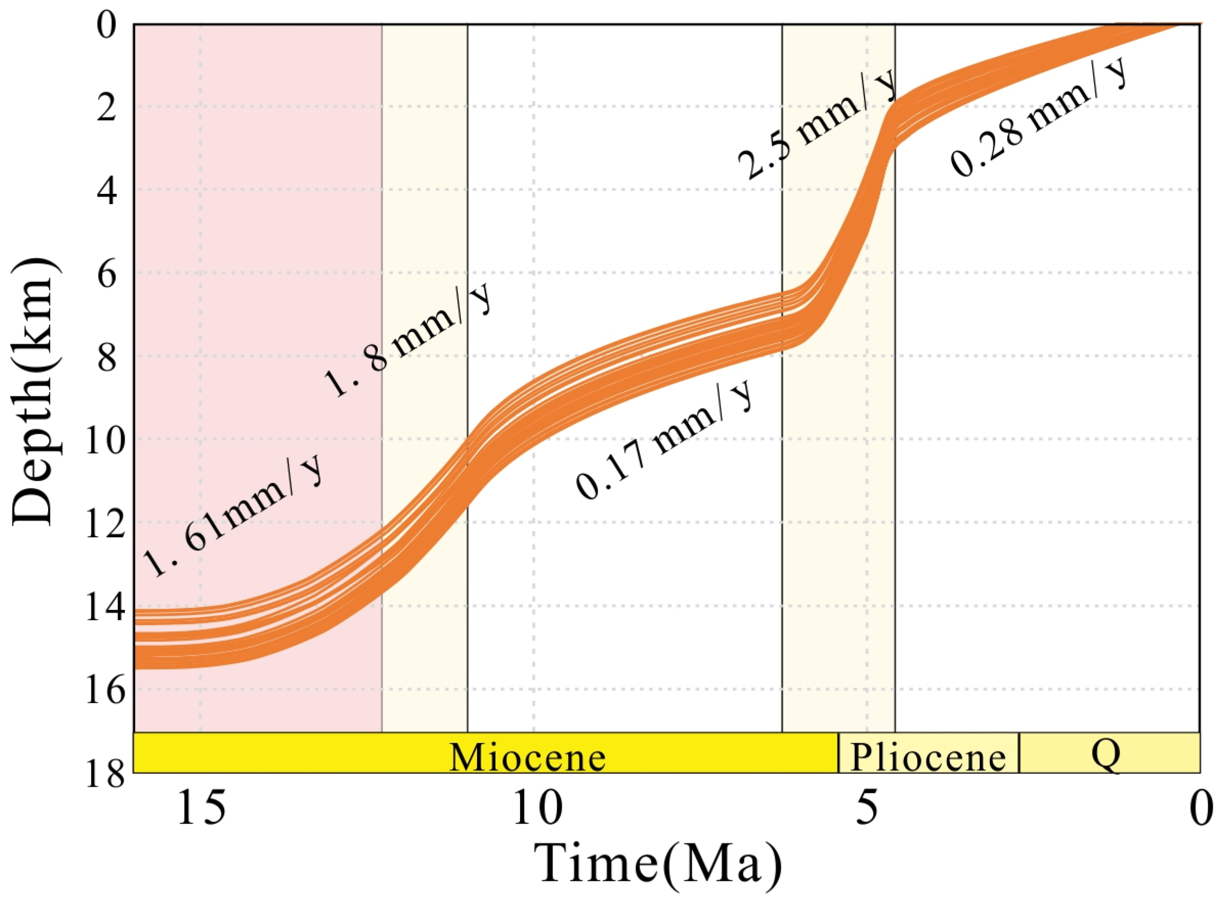Minerals 14 00066 g008