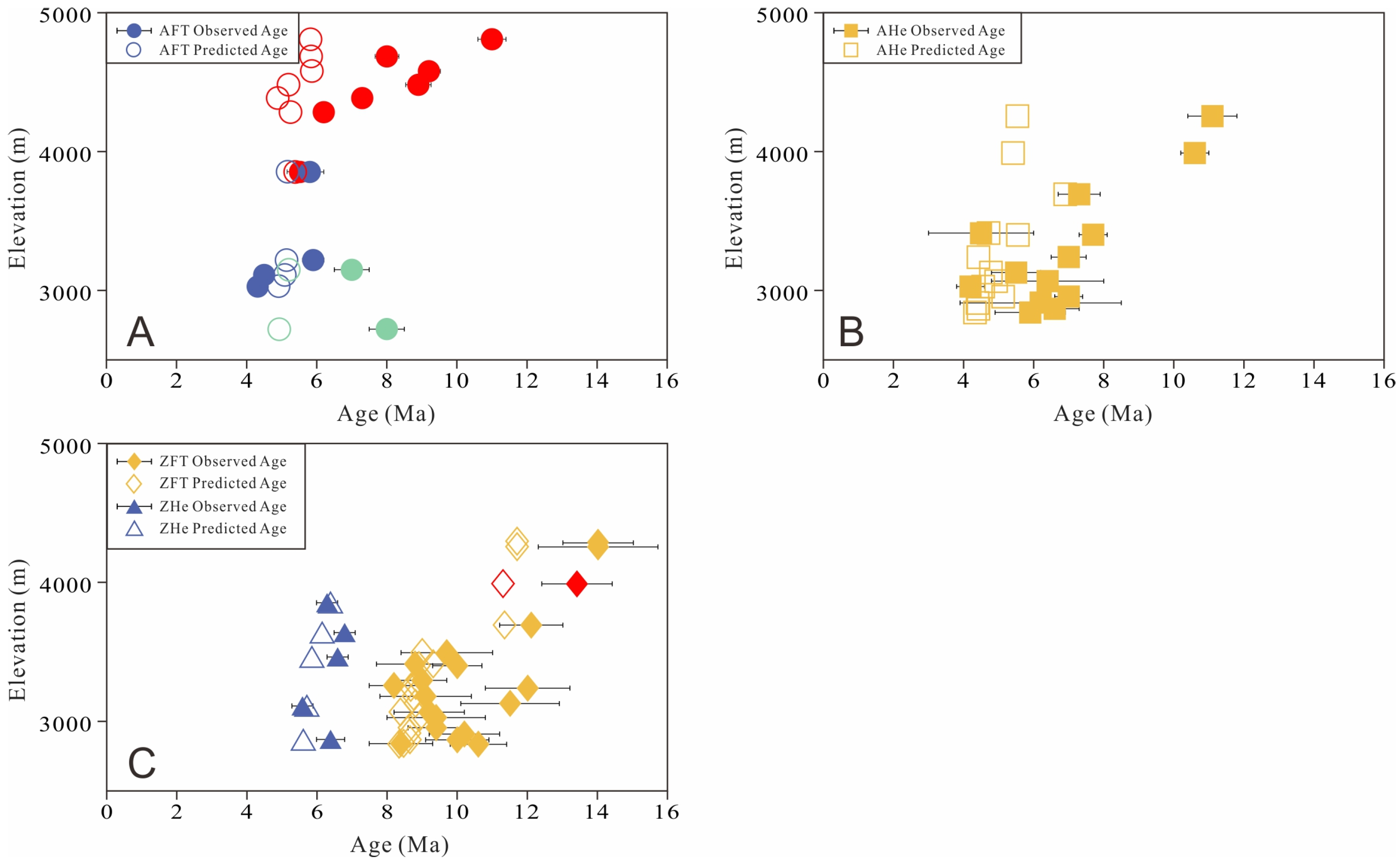 Minerals 14 00066 g009