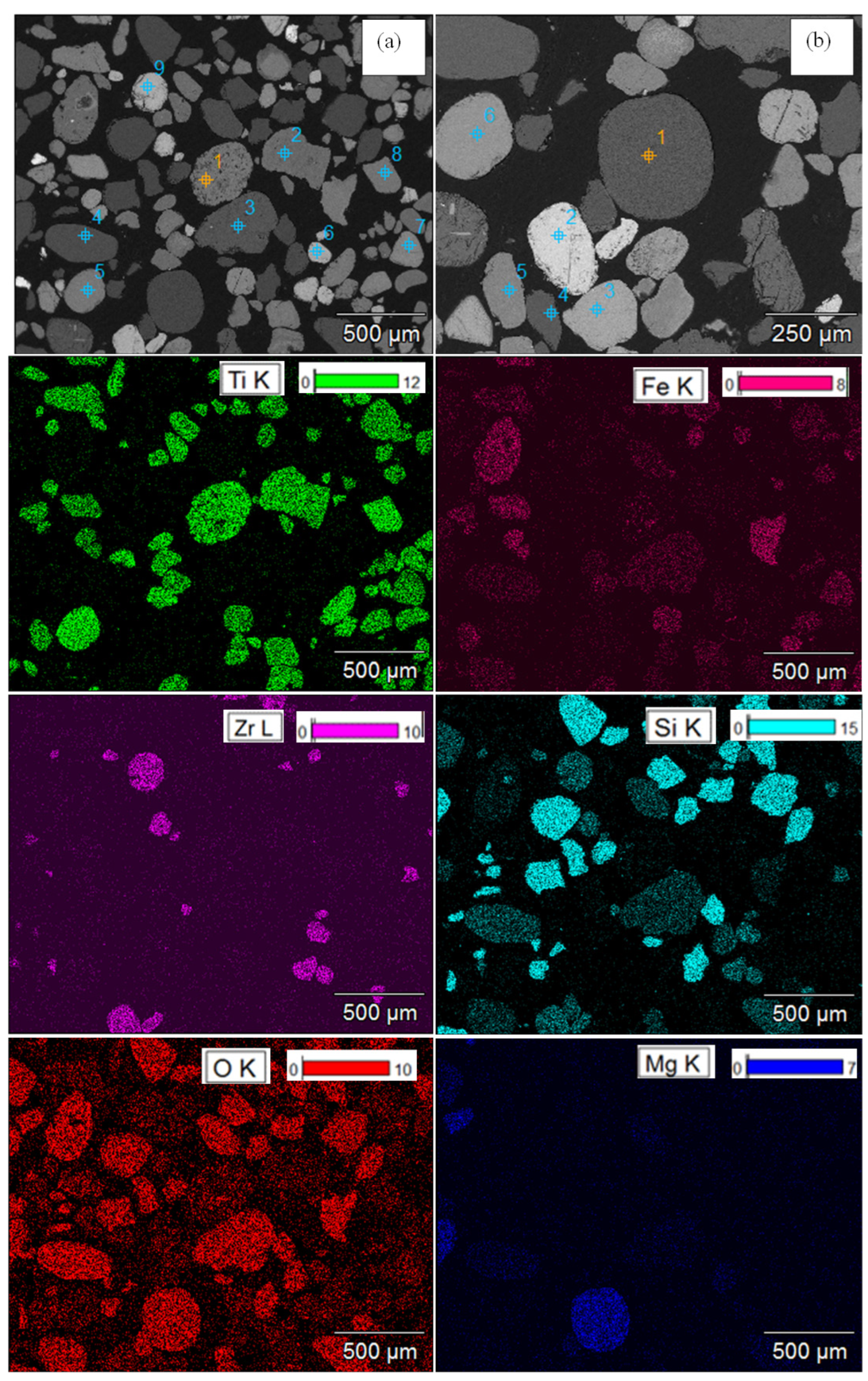 Minerals 14 00068 g003