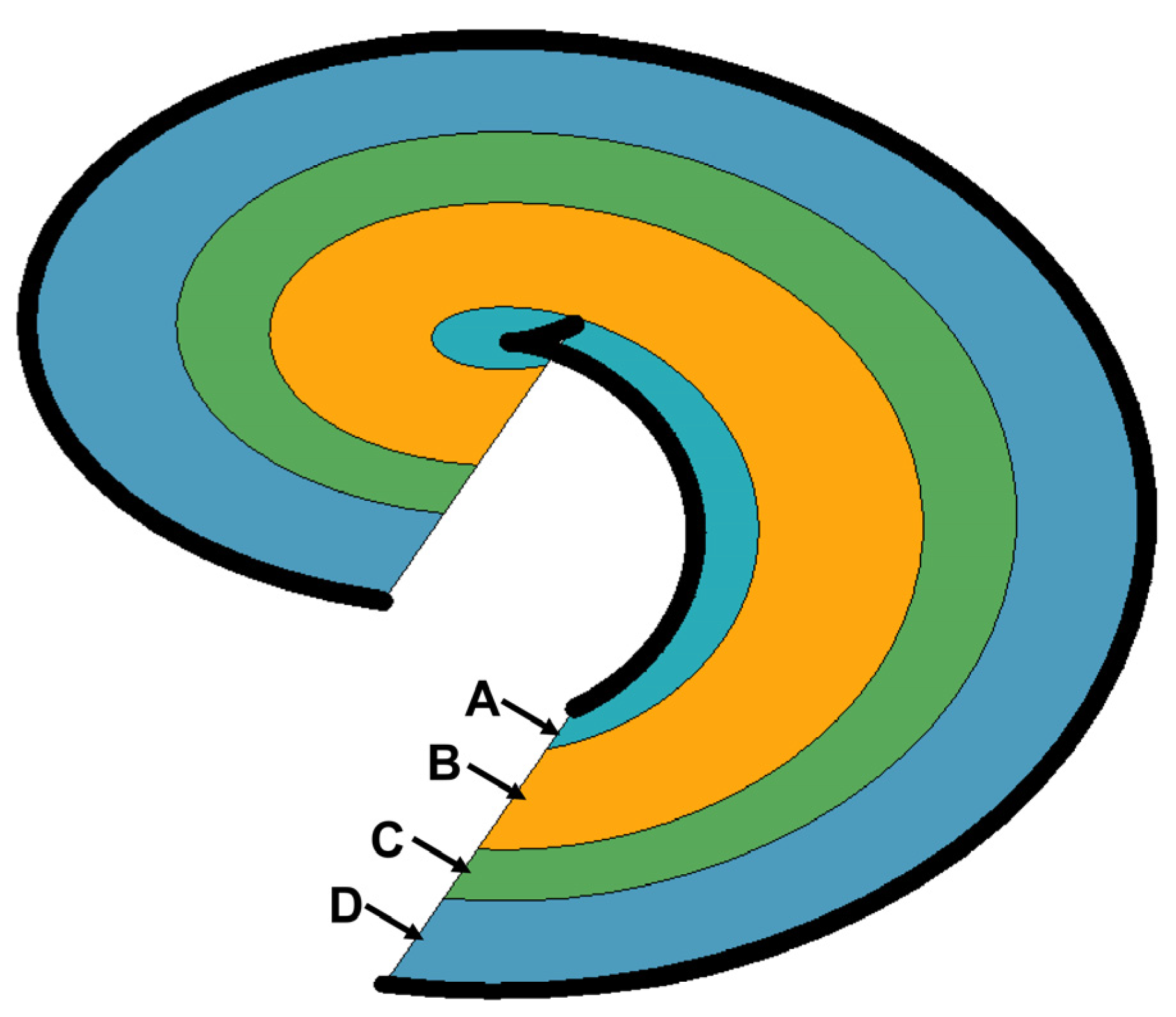 Minerals 14 00068 g004
