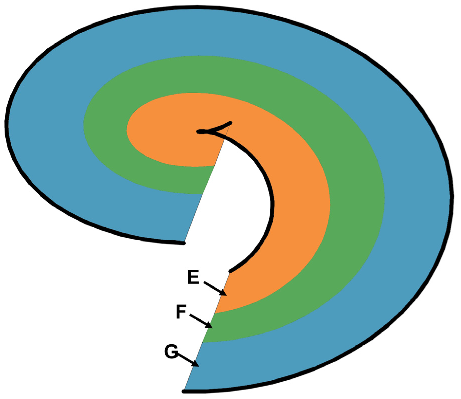 Minerals 14 00068 g005