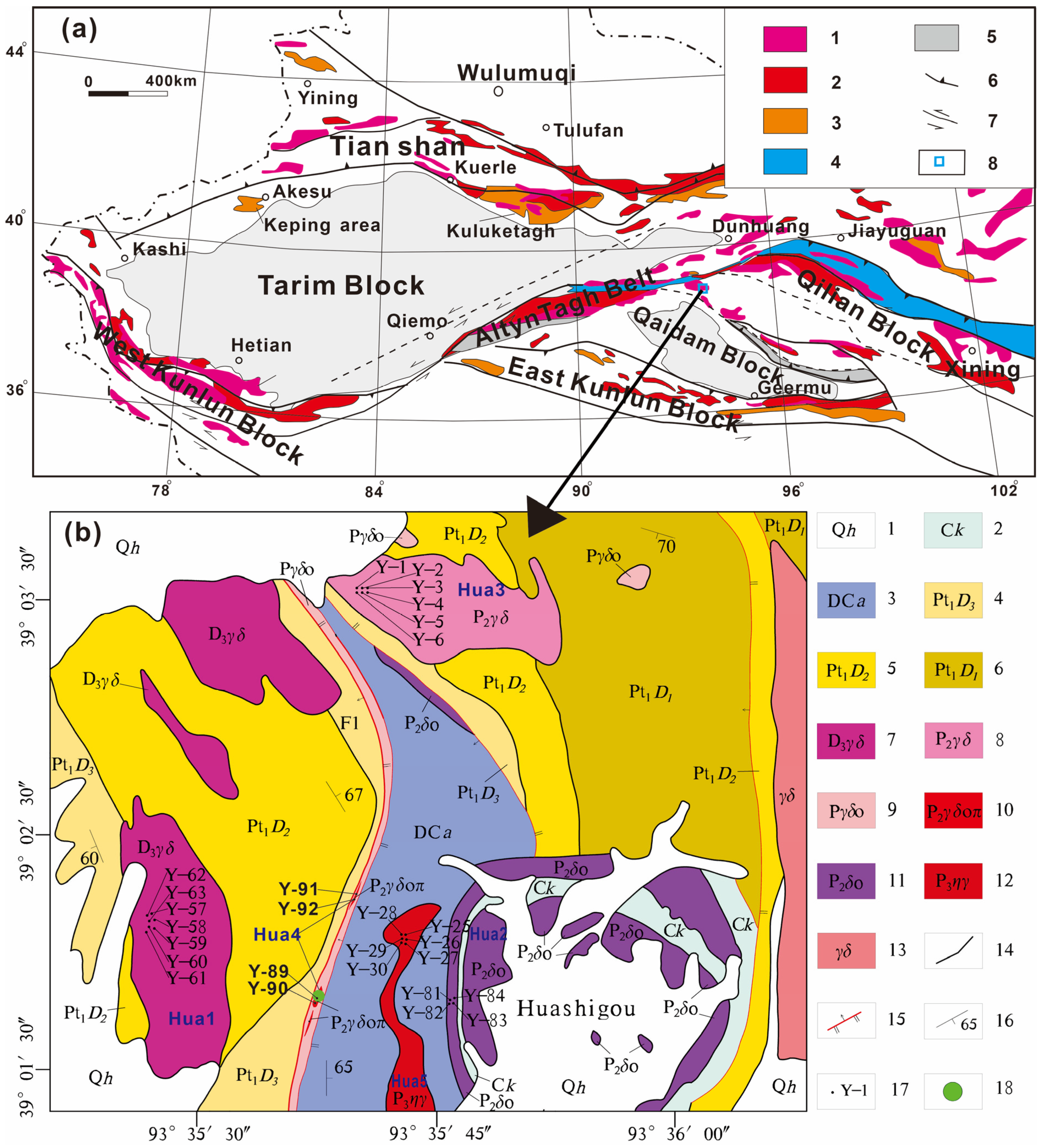Minerals 14 00071 g001
