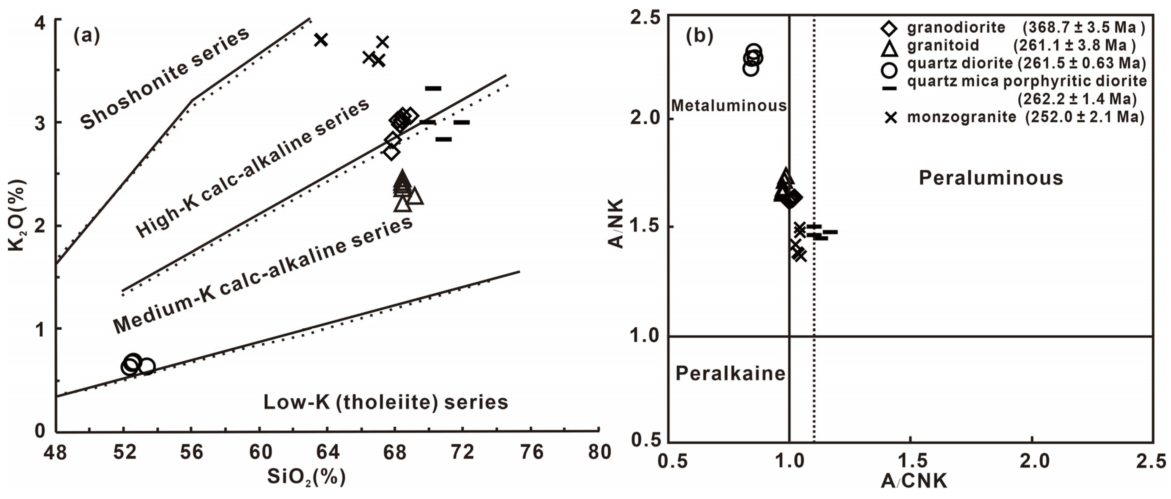Minerals 14 00071 g004