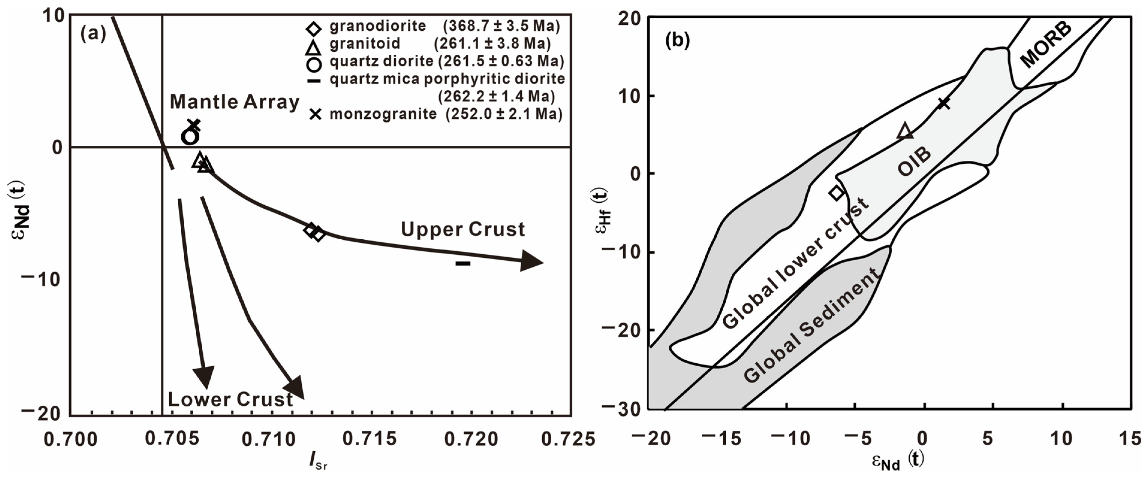 Minerals 14 00071 g007