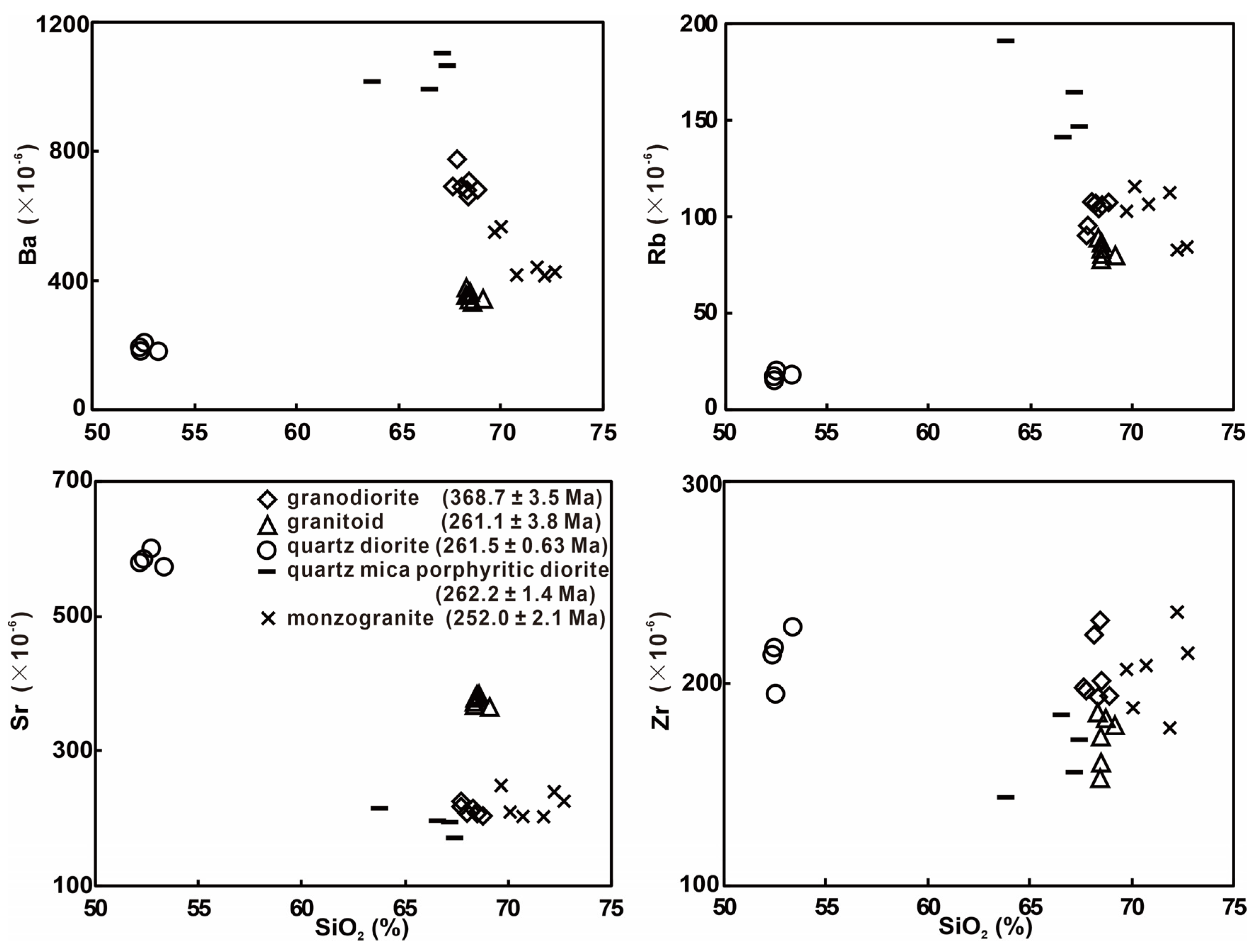 Minerals 14 00071 g009