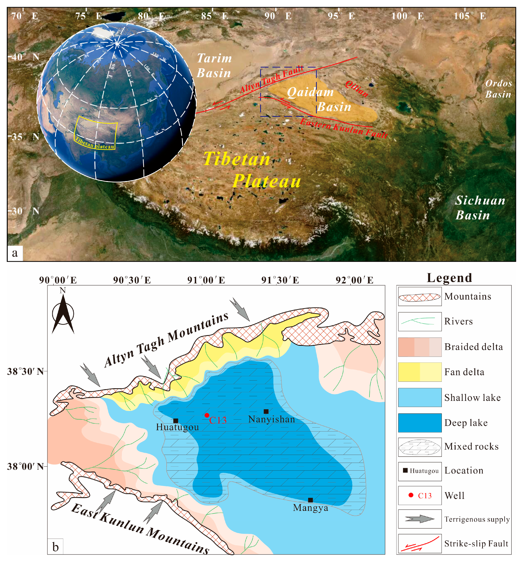 Minerals | Free Full-Text | High-Frequency Lacustrine Lithological 