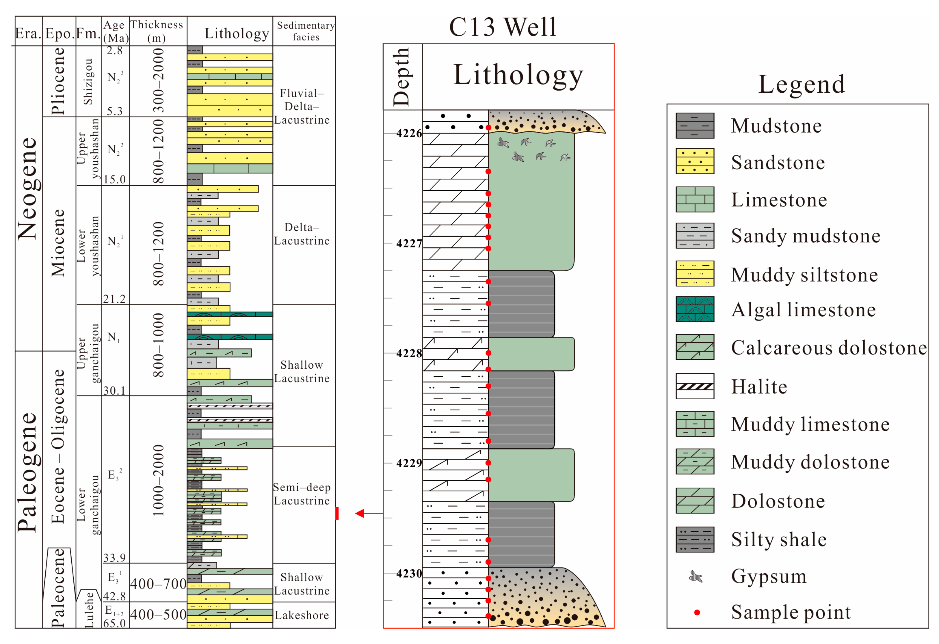 Minerals 14 00079 g002
