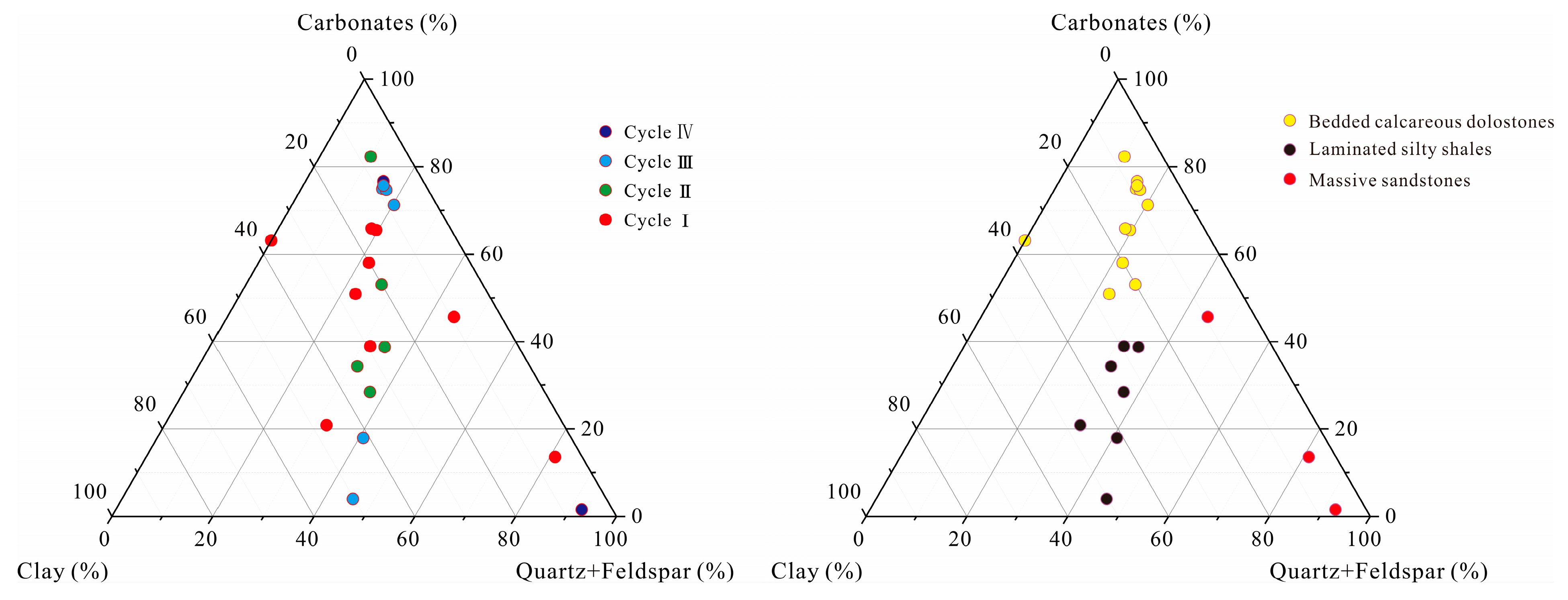 Minerals 14 00079 g004