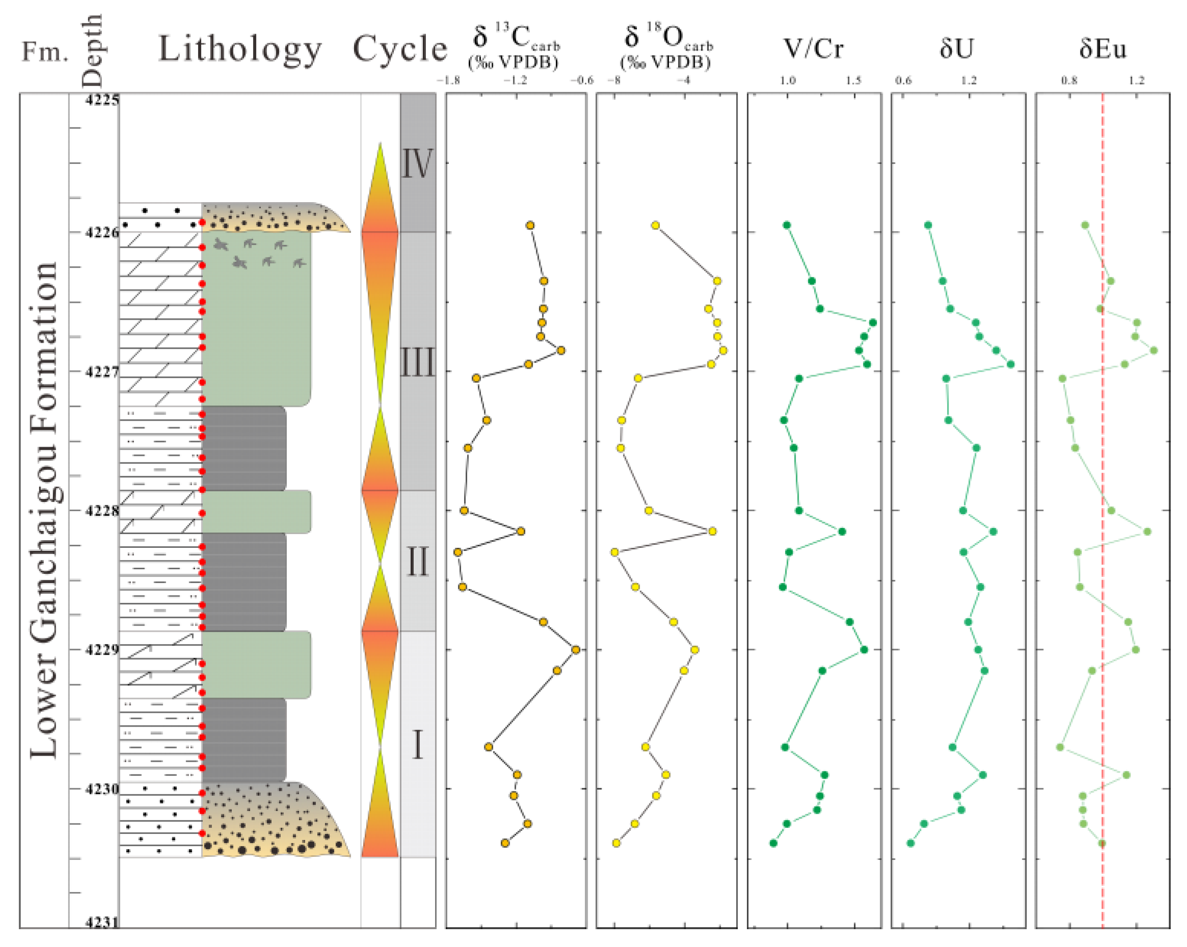 Minerals 14 00079 g005