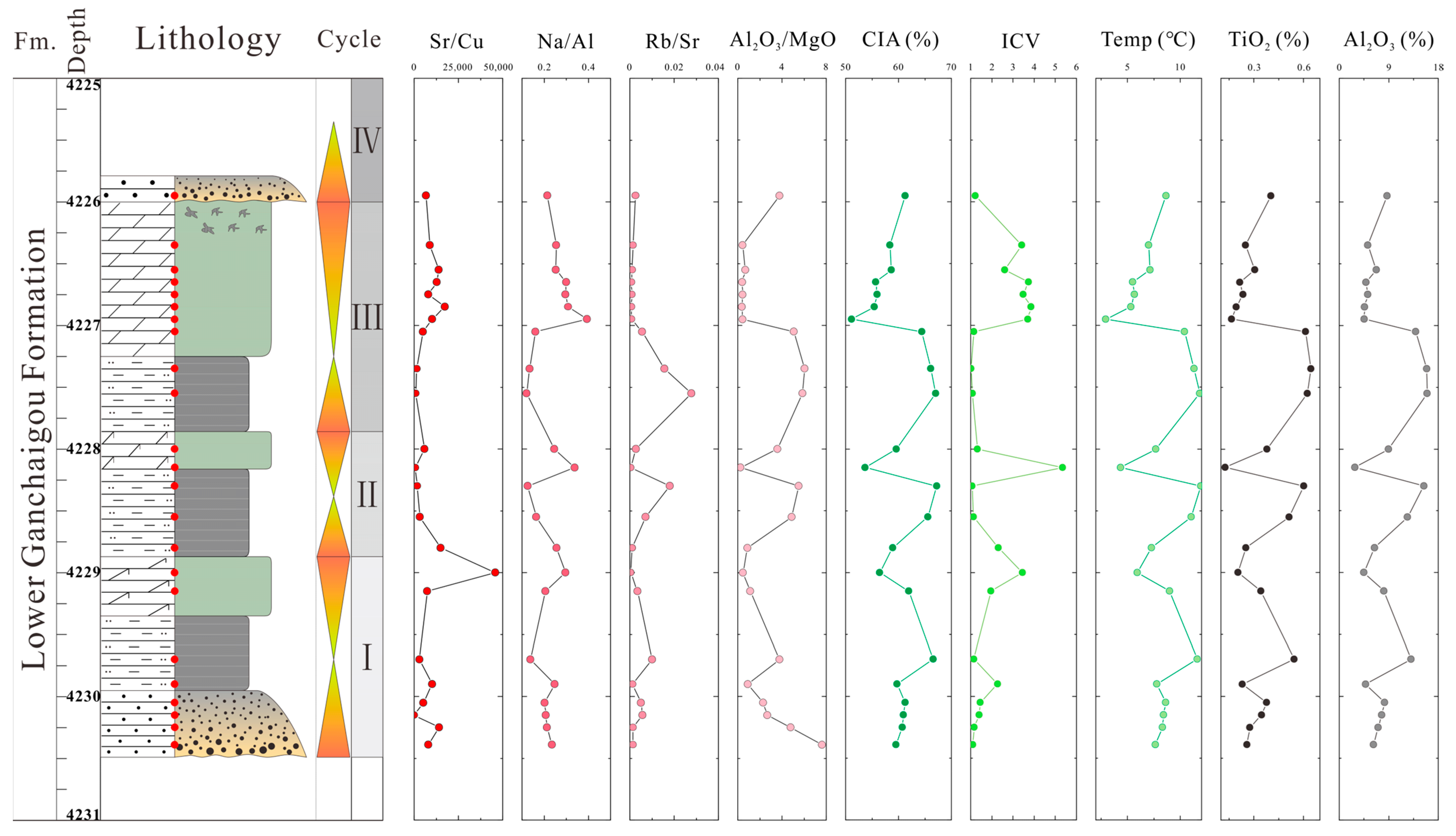 Minerals 14 00079 g009