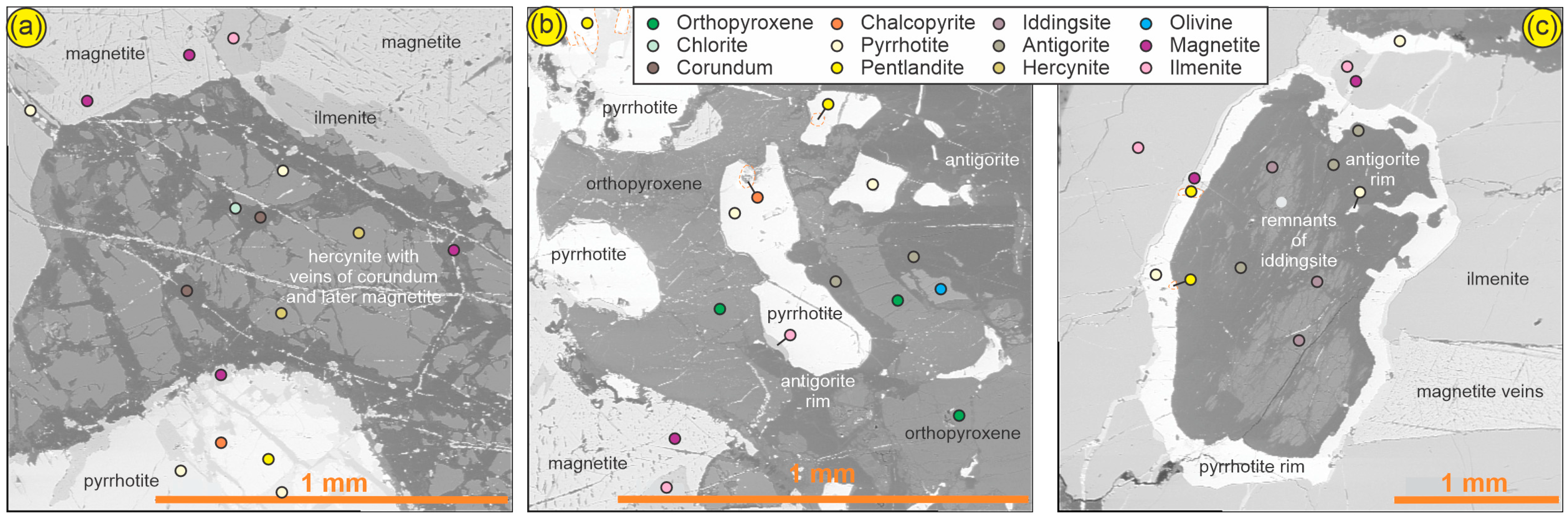 Minerals 14 00081 g004