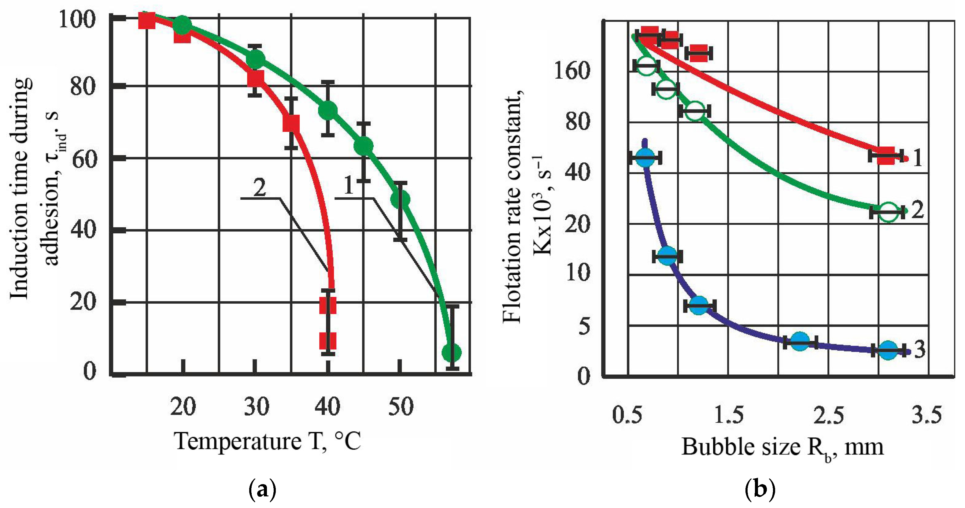 Minerals 14 00088 g004