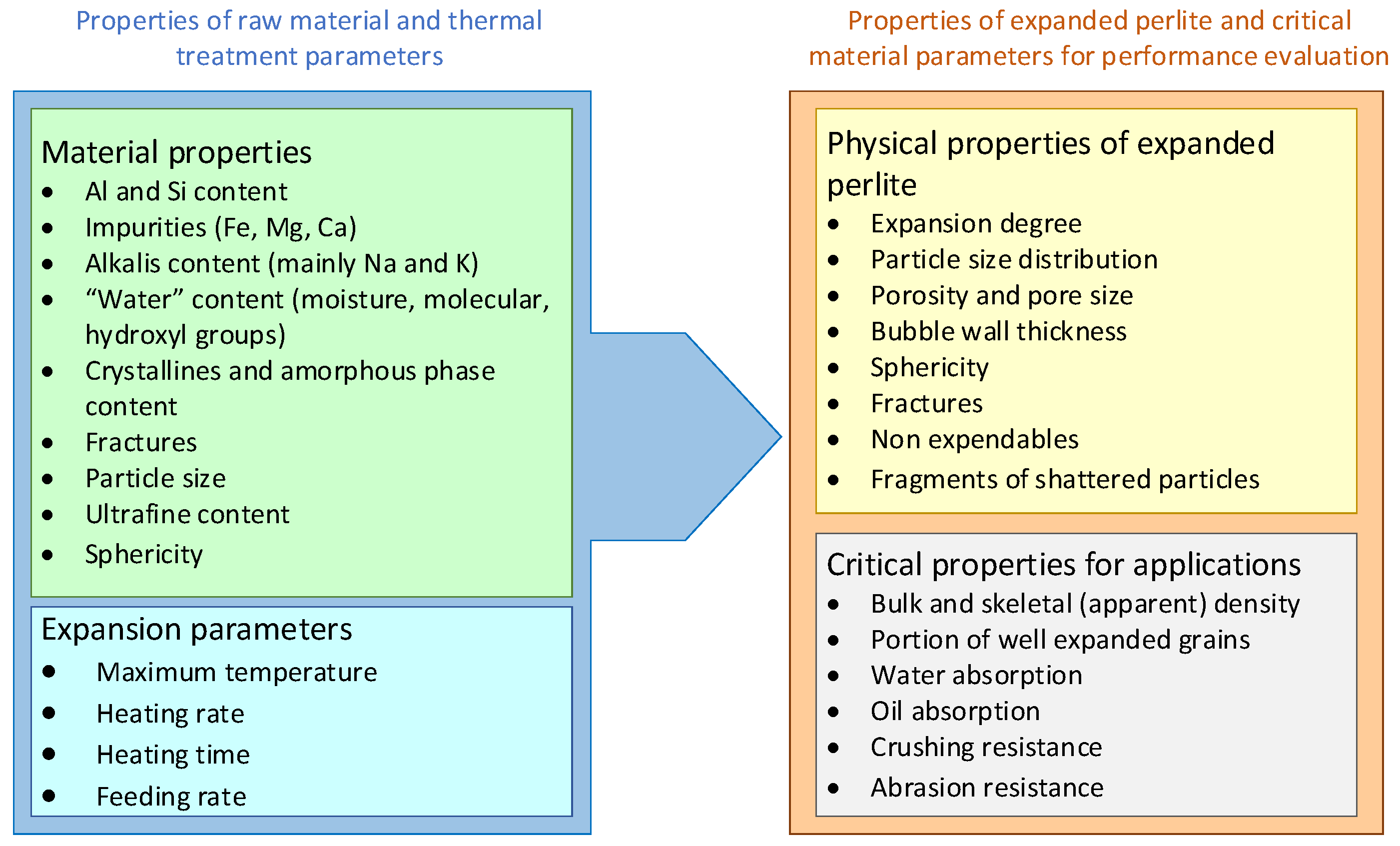 Minerals 14 00113 g001