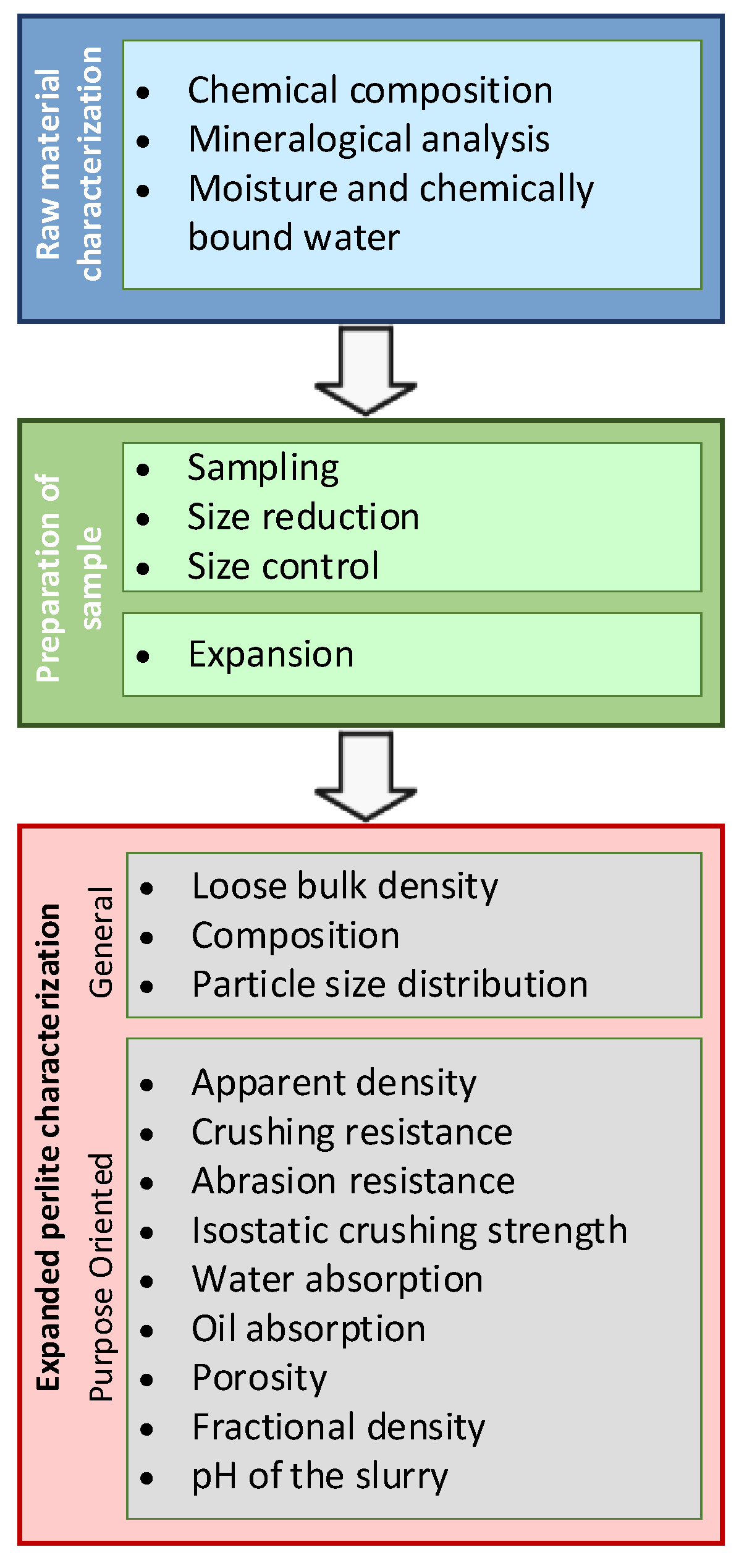 Minerals 14 00113 g010