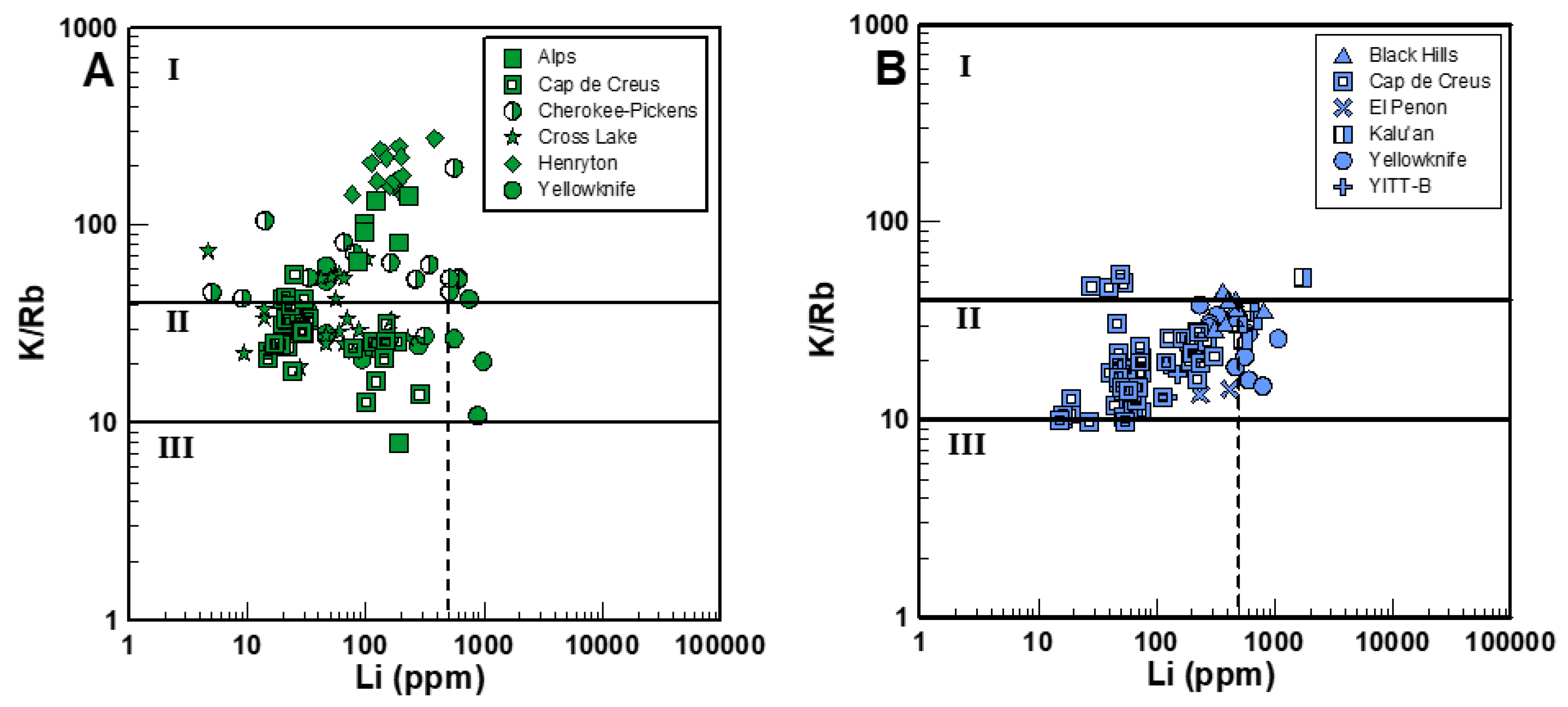 Minerals 14 00117 g002