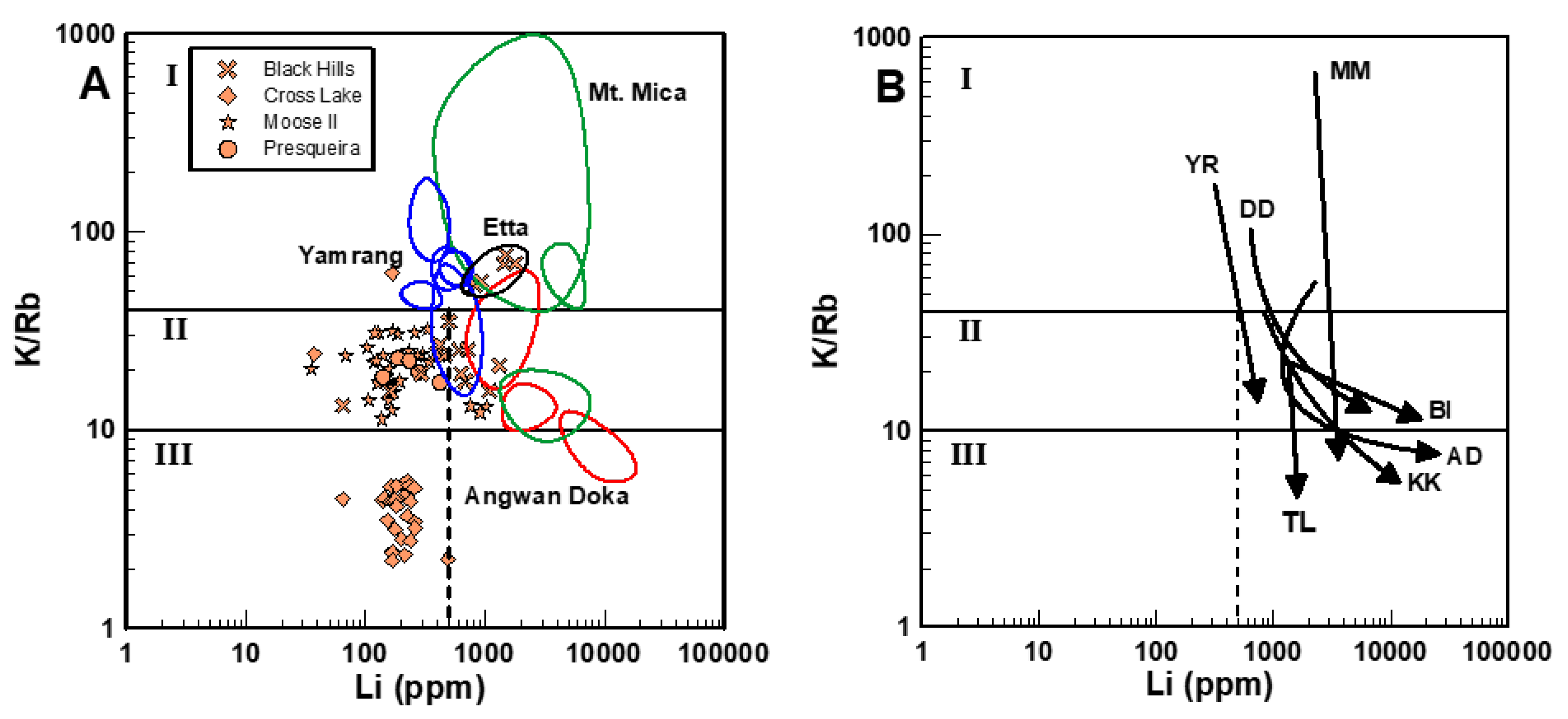 Minerals 14 00117 g004