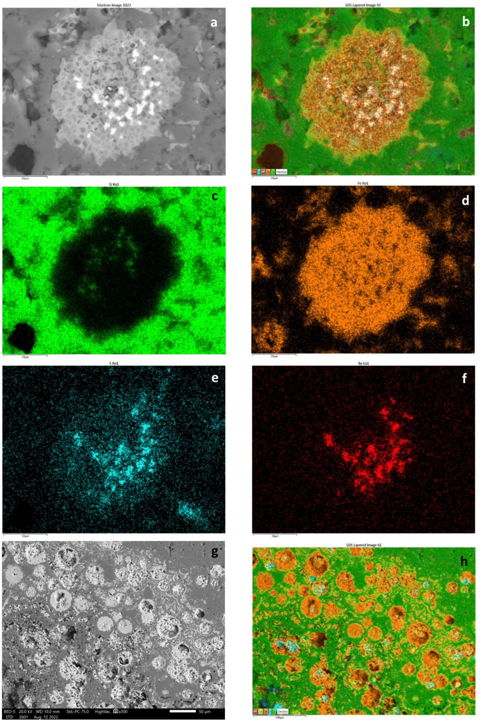 Minerals 14 00125 g008 Minerals 14 00125 g008
