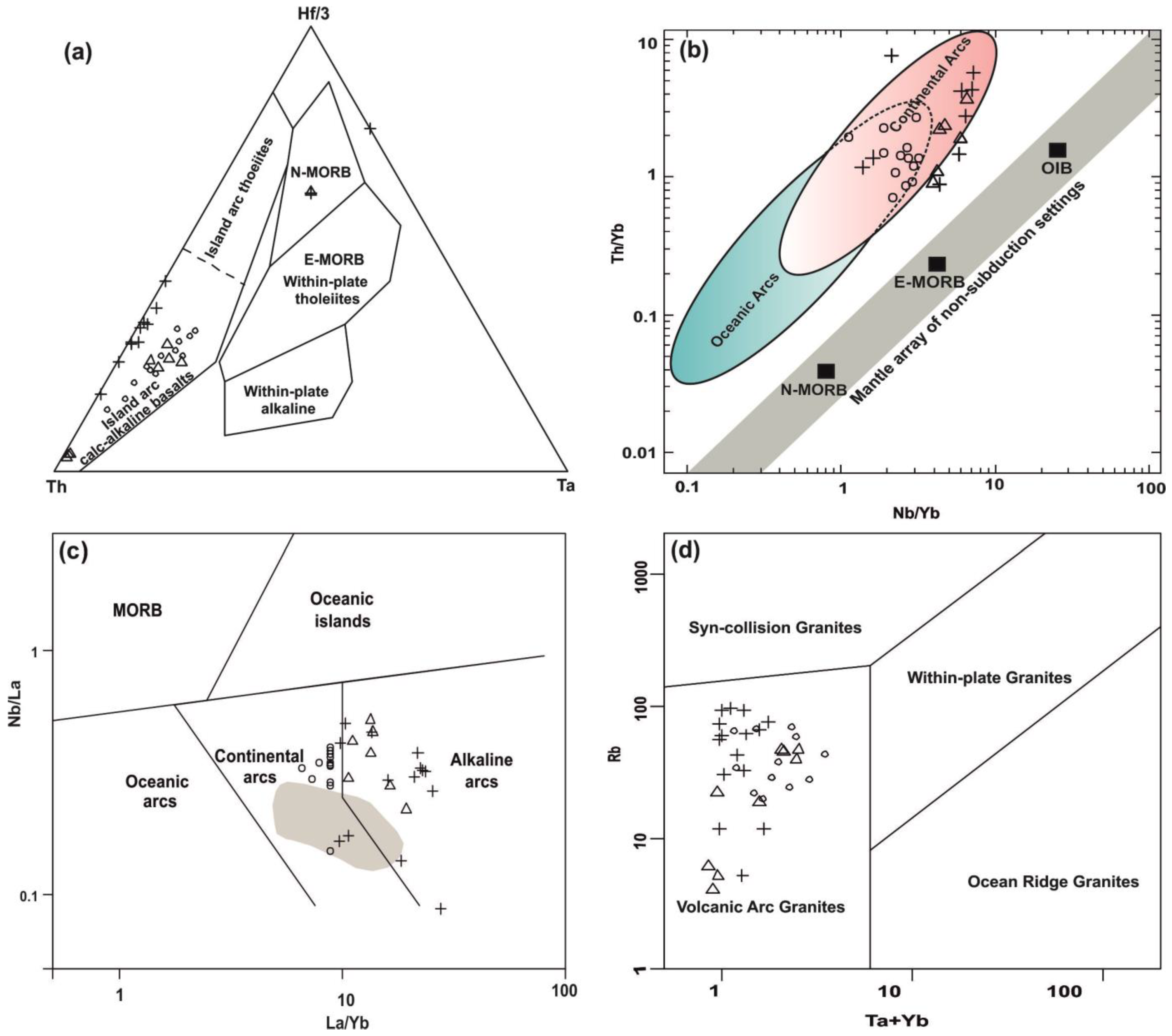 Minerals 14 00145 g010