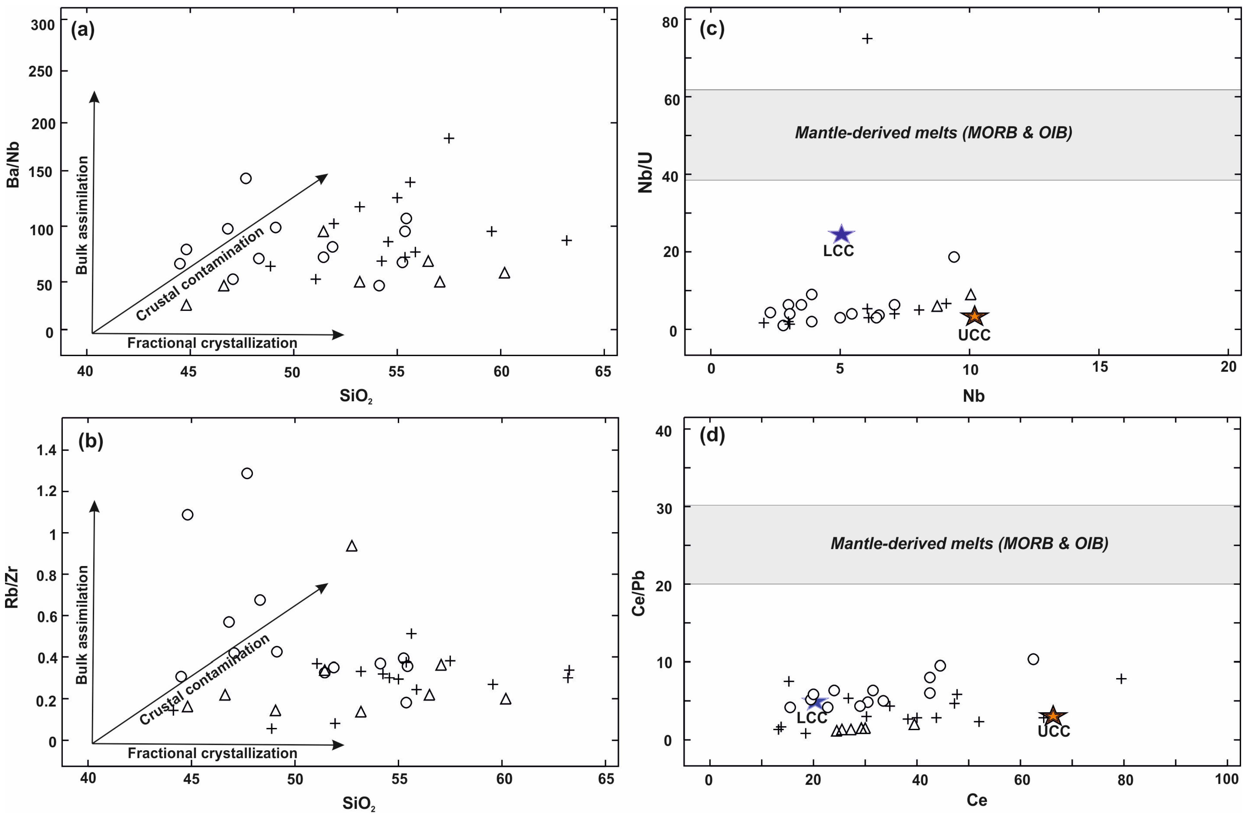 Minerals 14 00145 g012