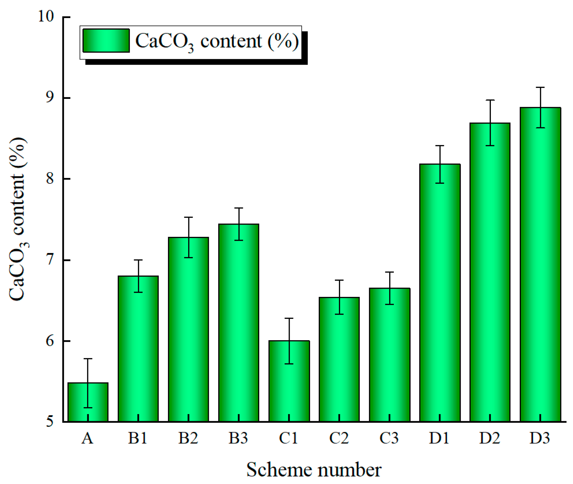 Minerals 14 00153 g007