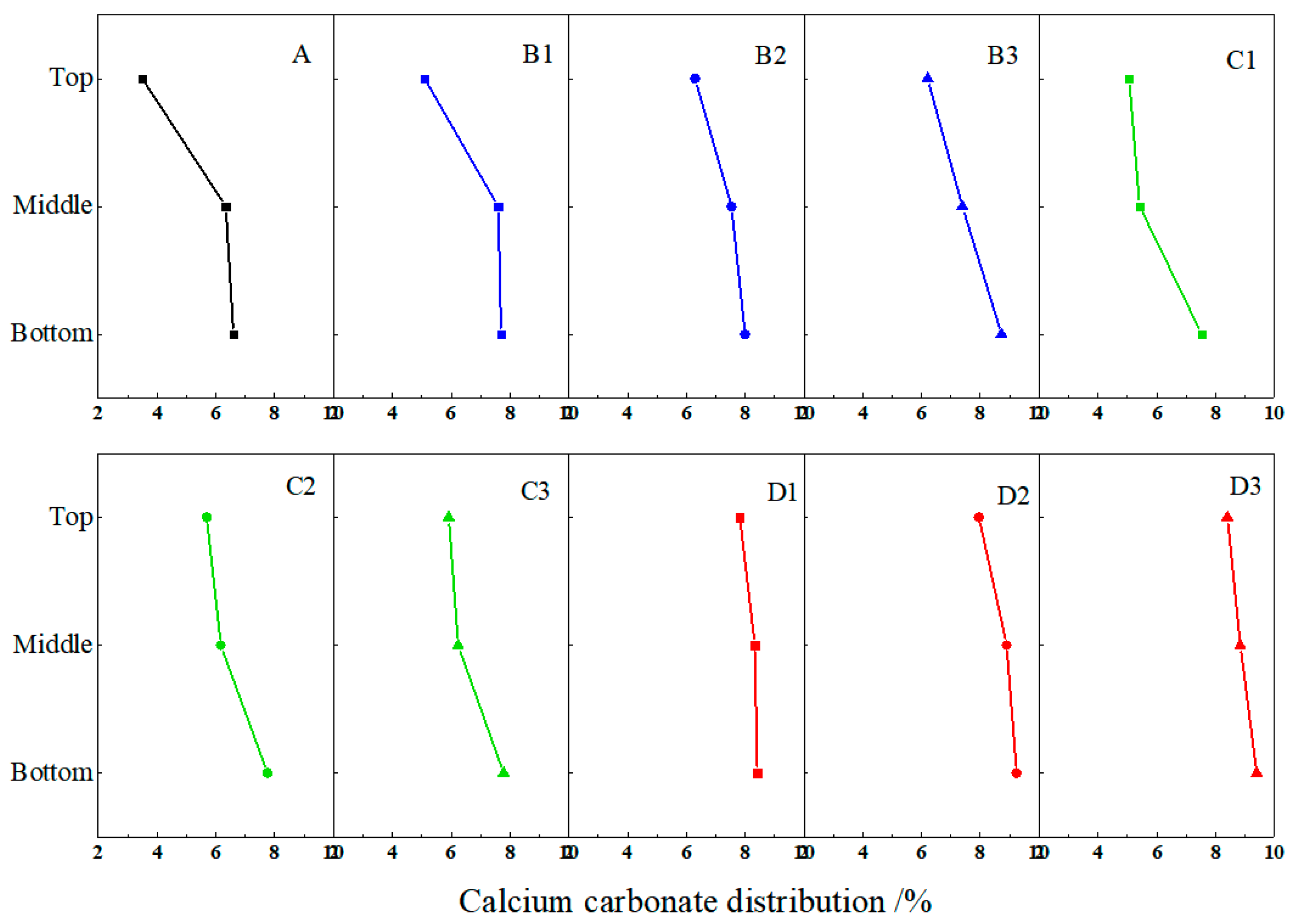 Minerals 14 00153 g008