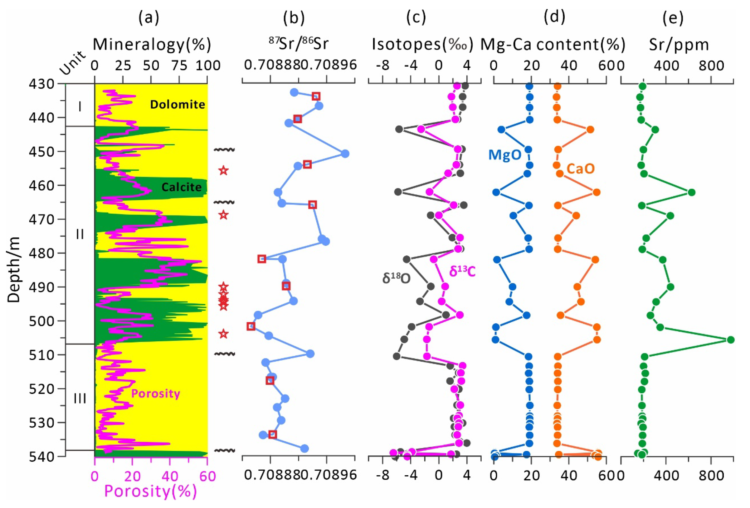 Minerals 14 00157 g002