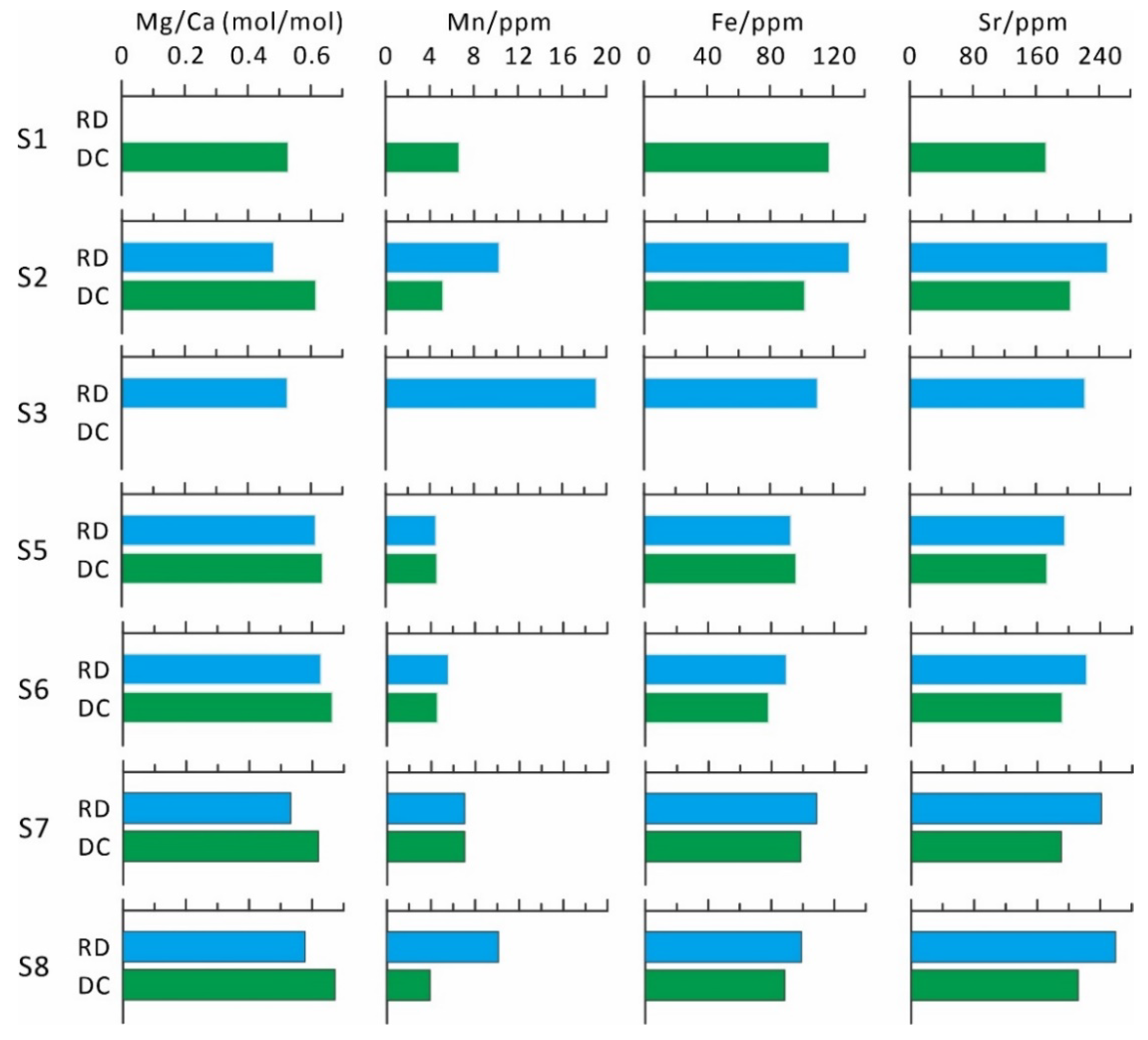 Minerals 14 00157 g009