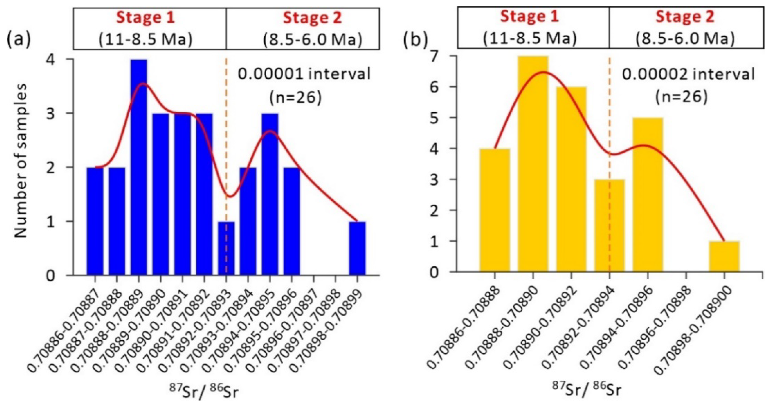 Minerals 14 00157 g010