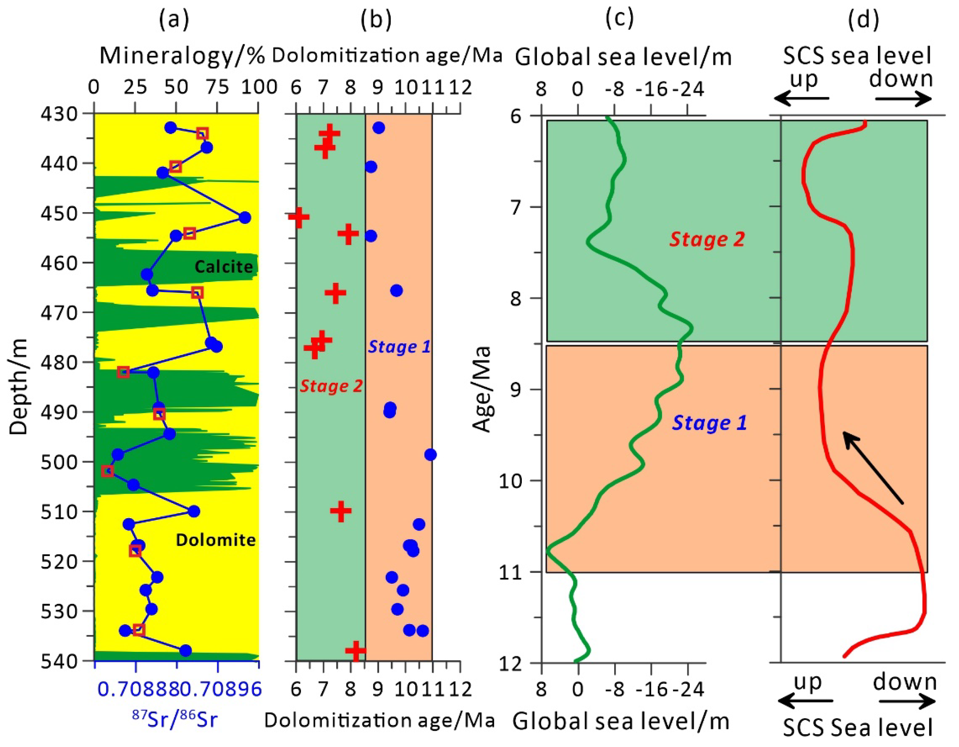 Minerals 14 00157 g011