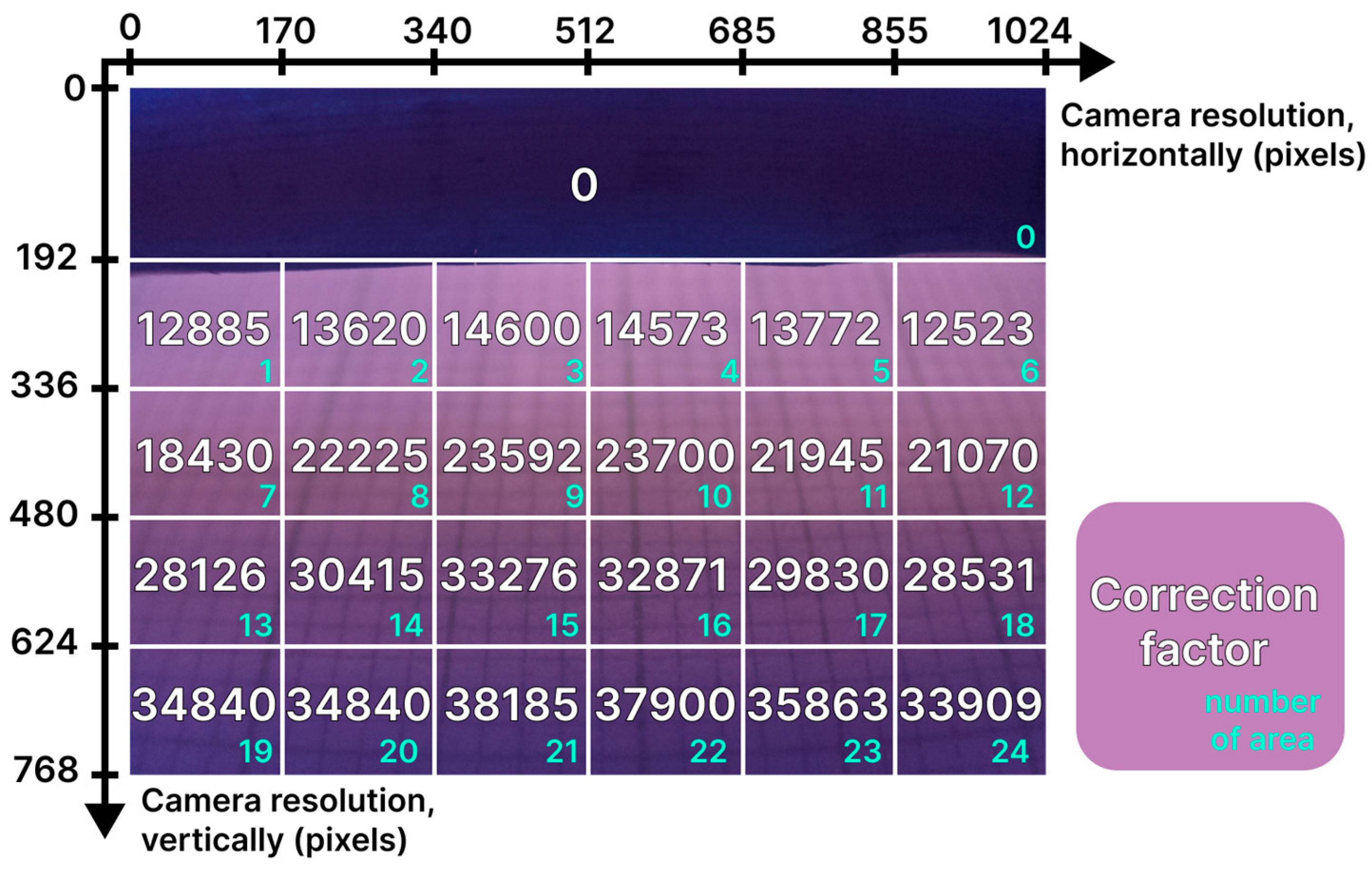 Minerals 14 00186 g003
