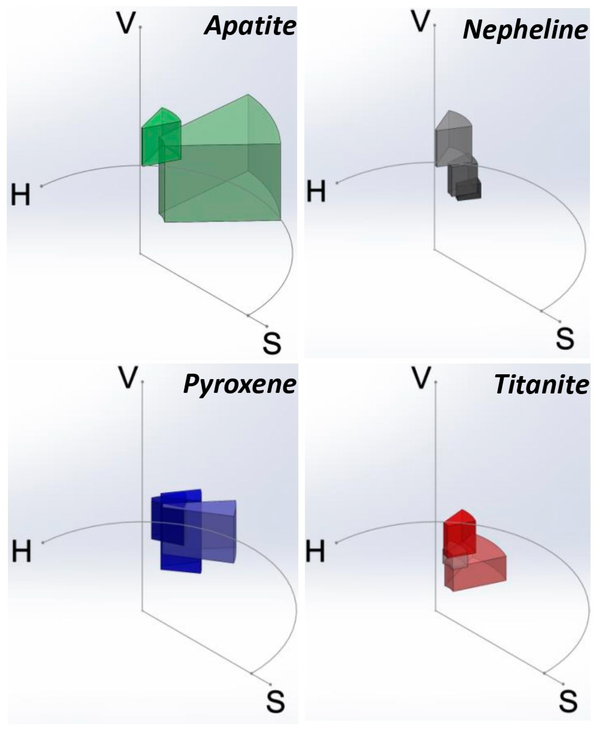 Minerals 14 00186 g008
