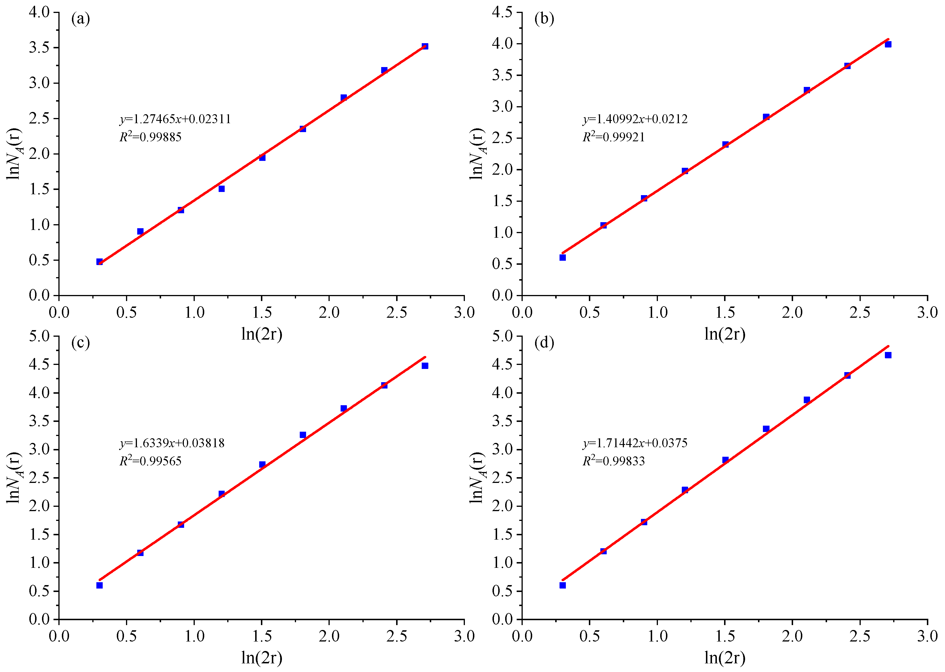 Minerals 14 00205 g012