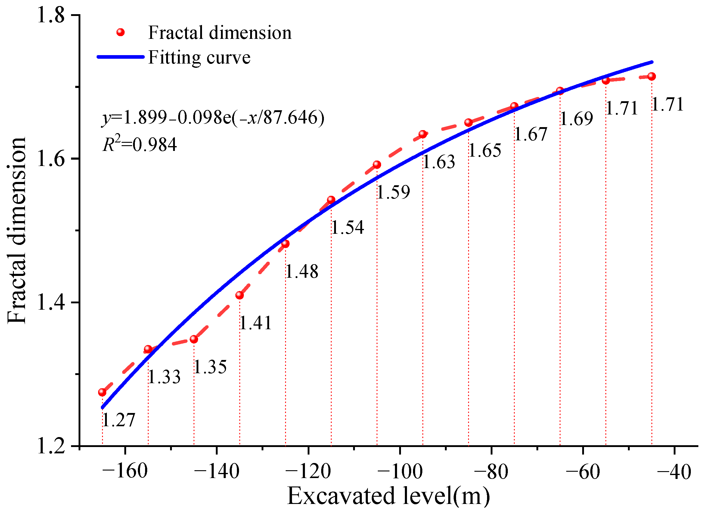 Minerals 14 00205 g013