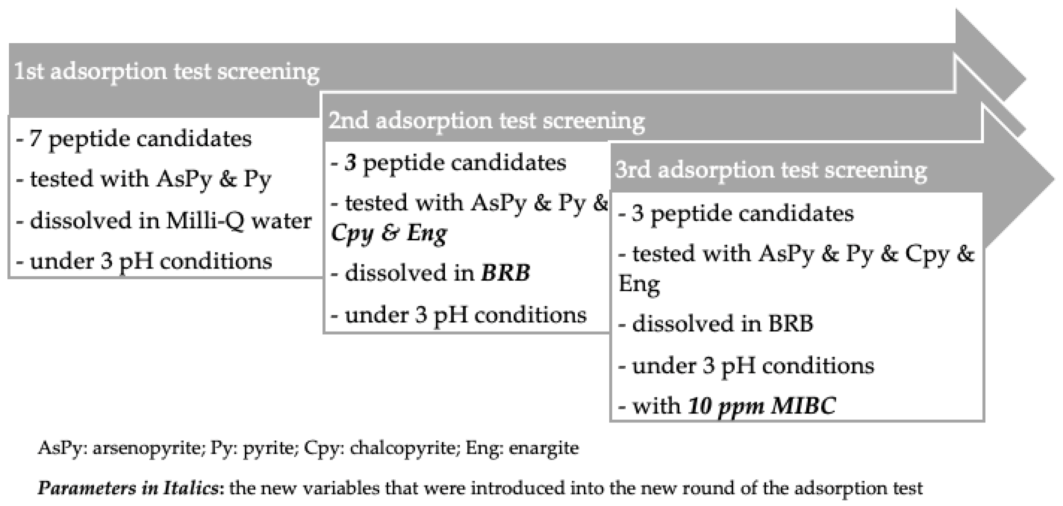 Minerals 14 00207 g002