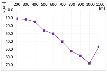 Minerals 14 00208 i001