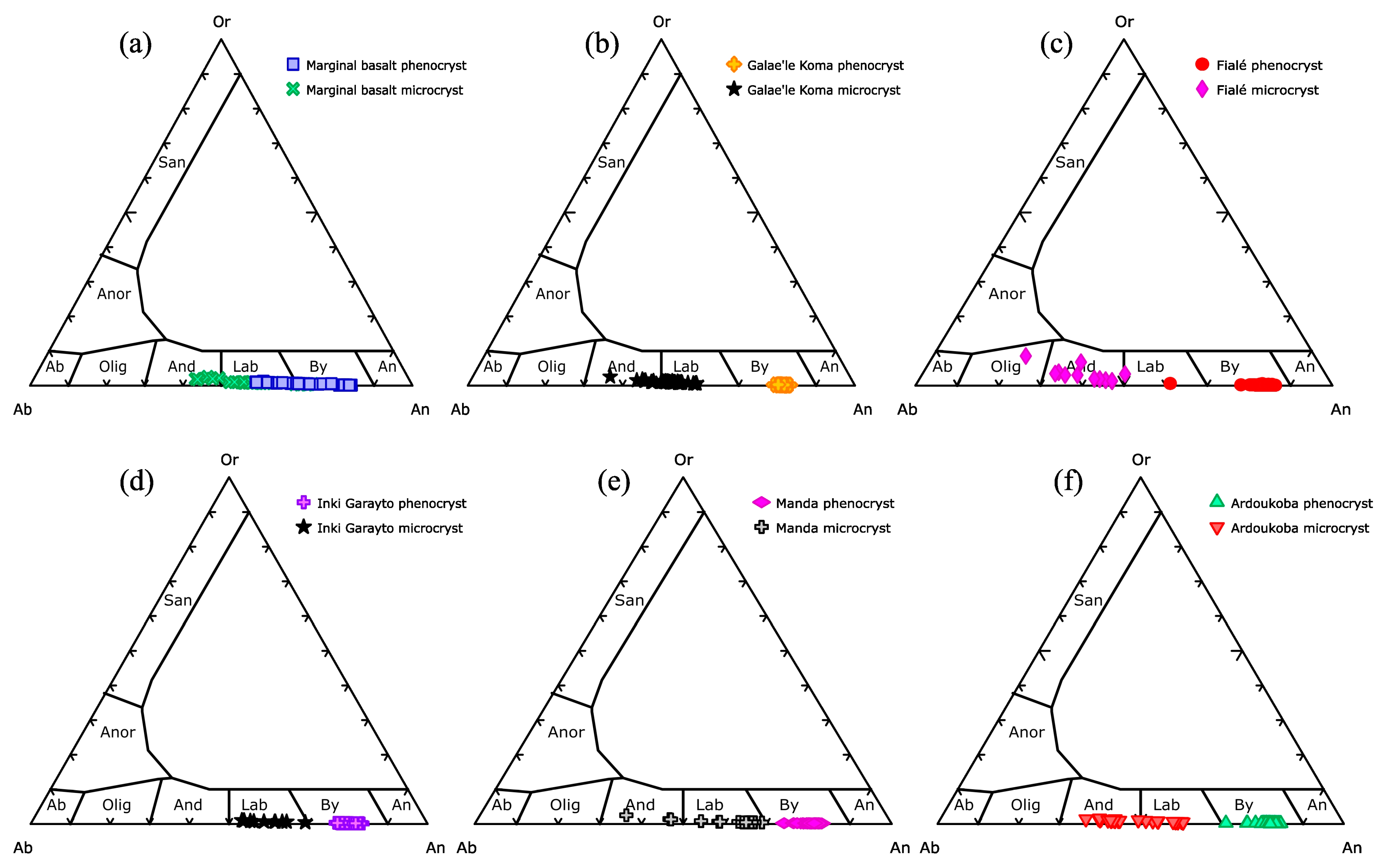 Minerals 14 00216 g004