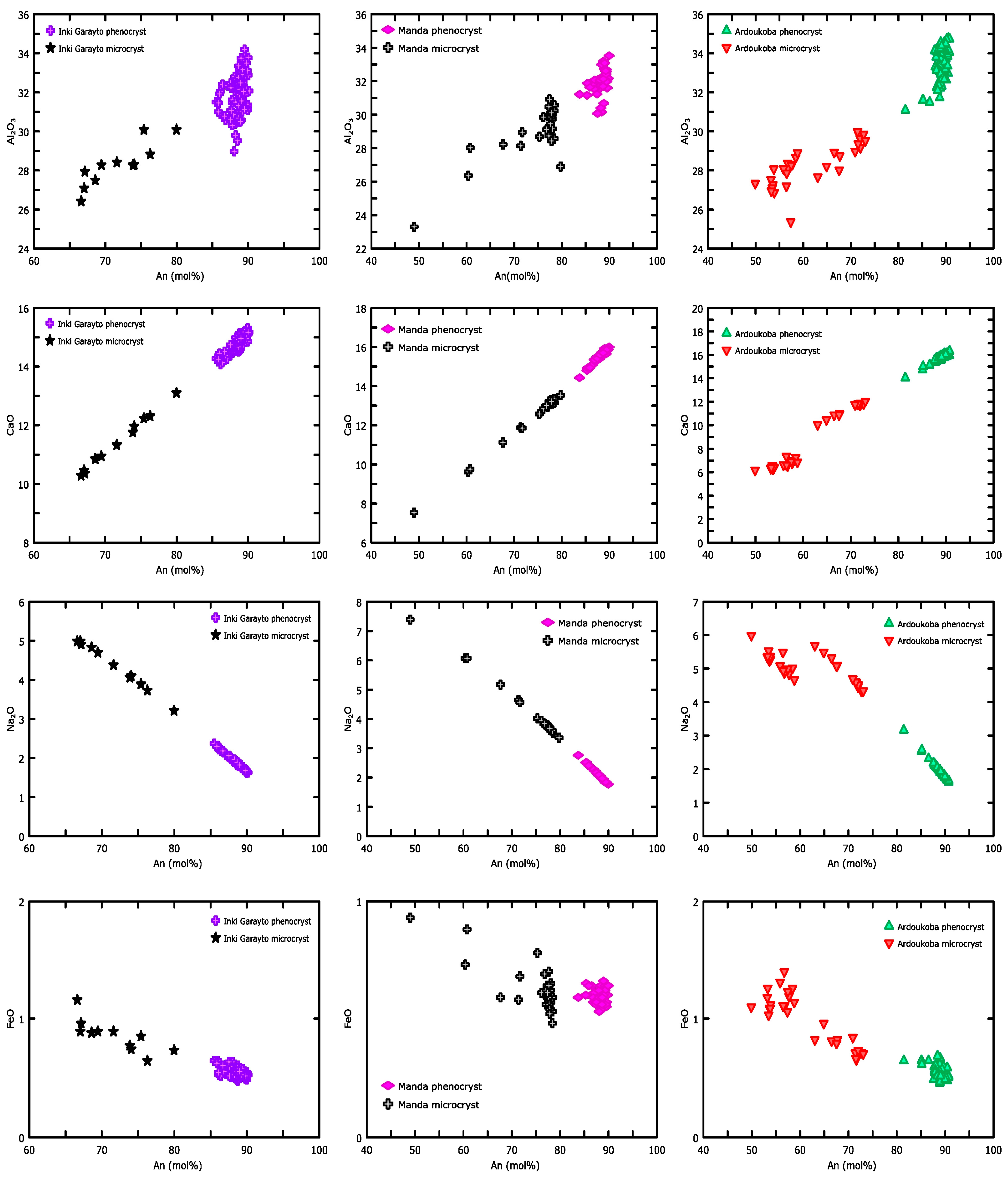 Minerals 14 00216 g006