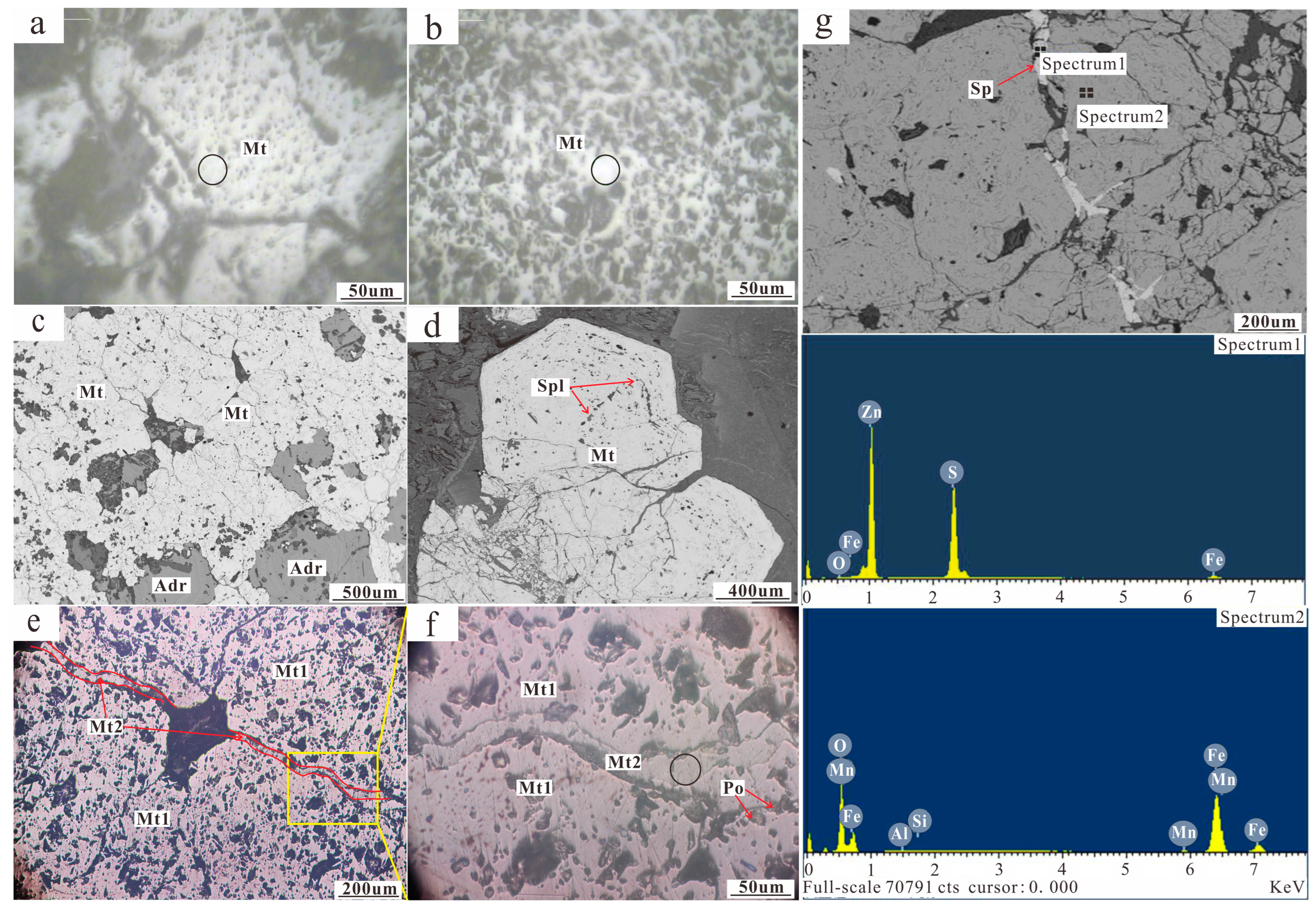 Minerals 14 00217 g006