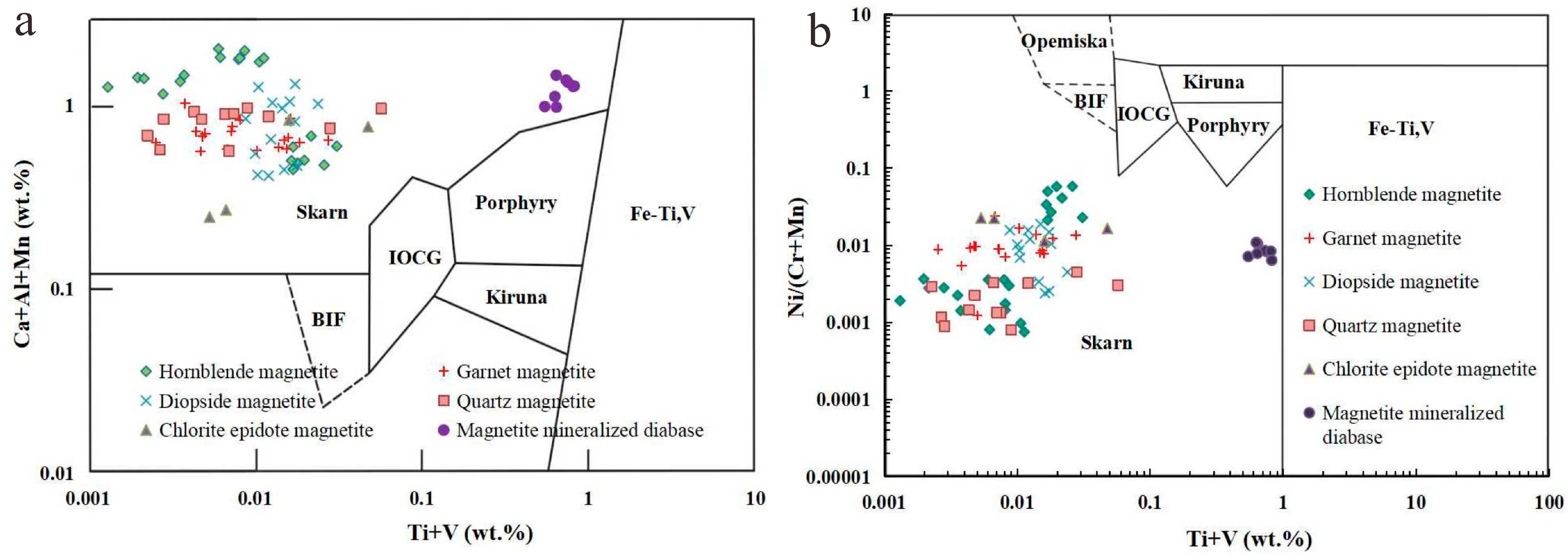 Minerals 14 00217 g009