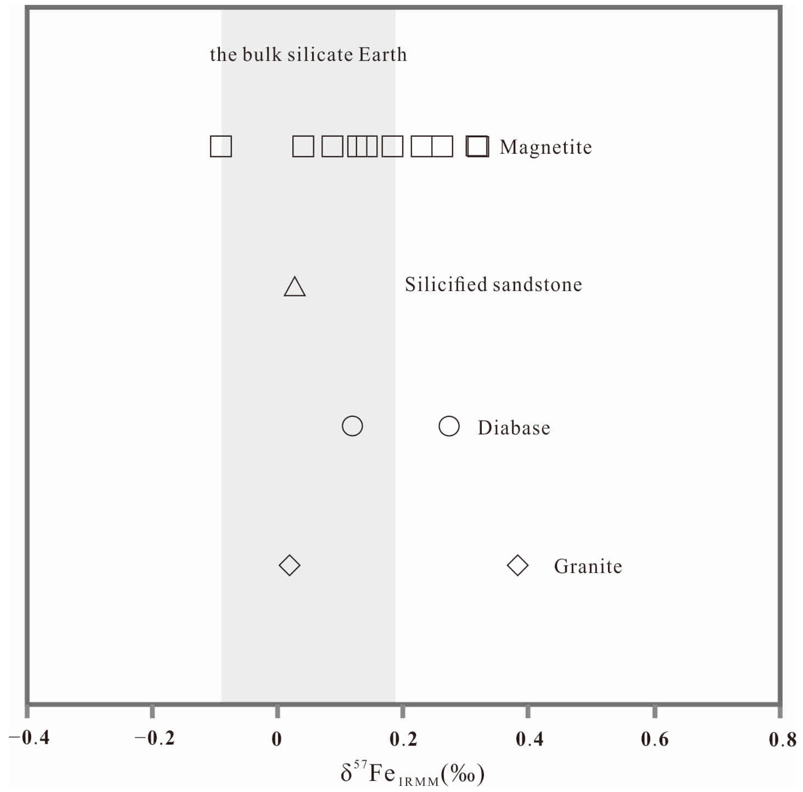 Minerals 14 00217 g010