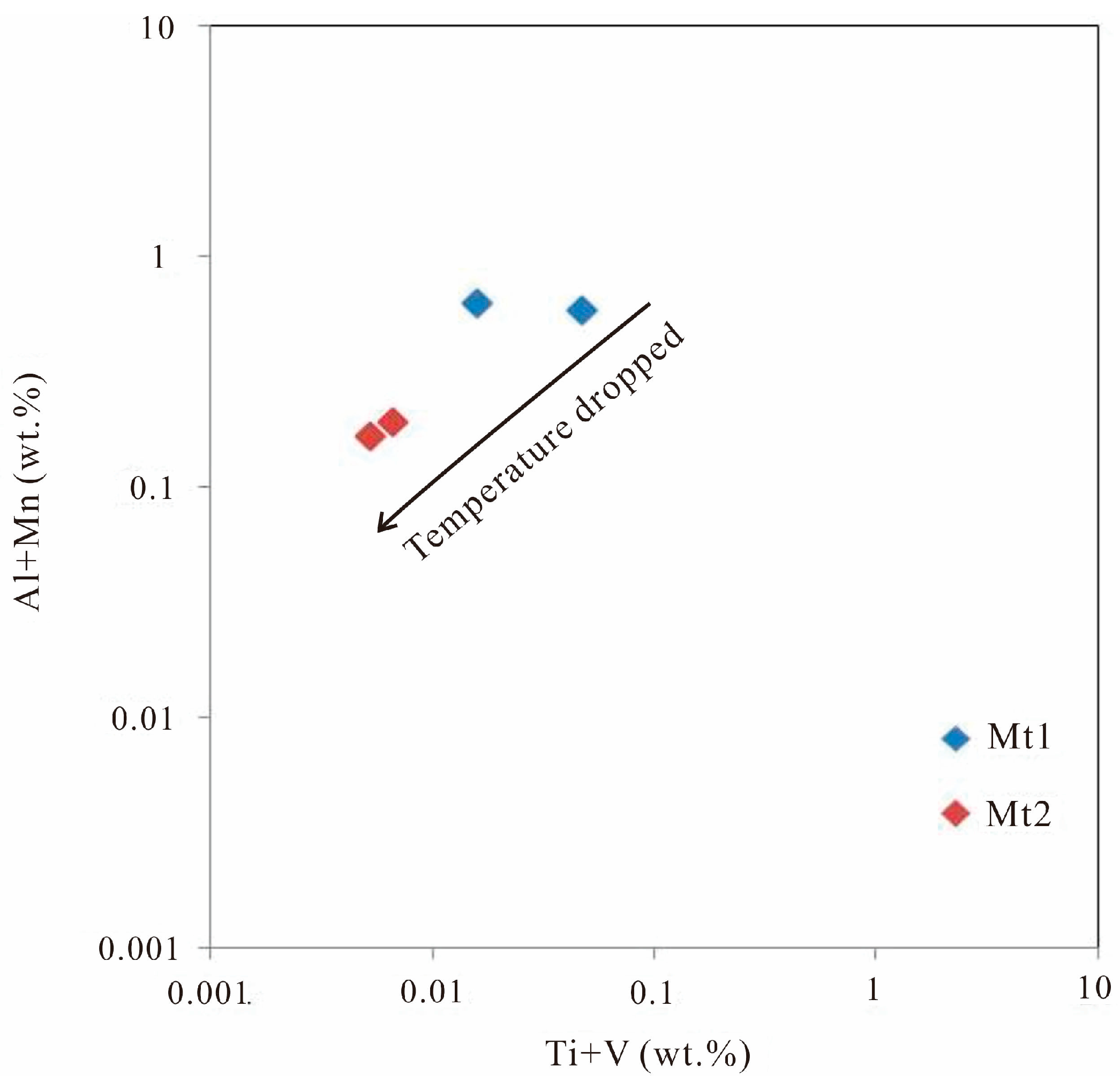 Minerals 14 00217 g012