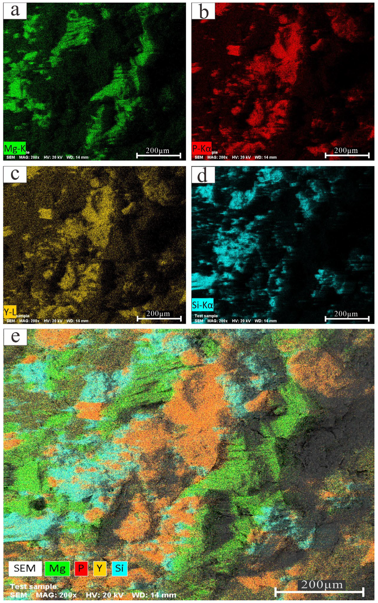 Minerals 14 00223 g007