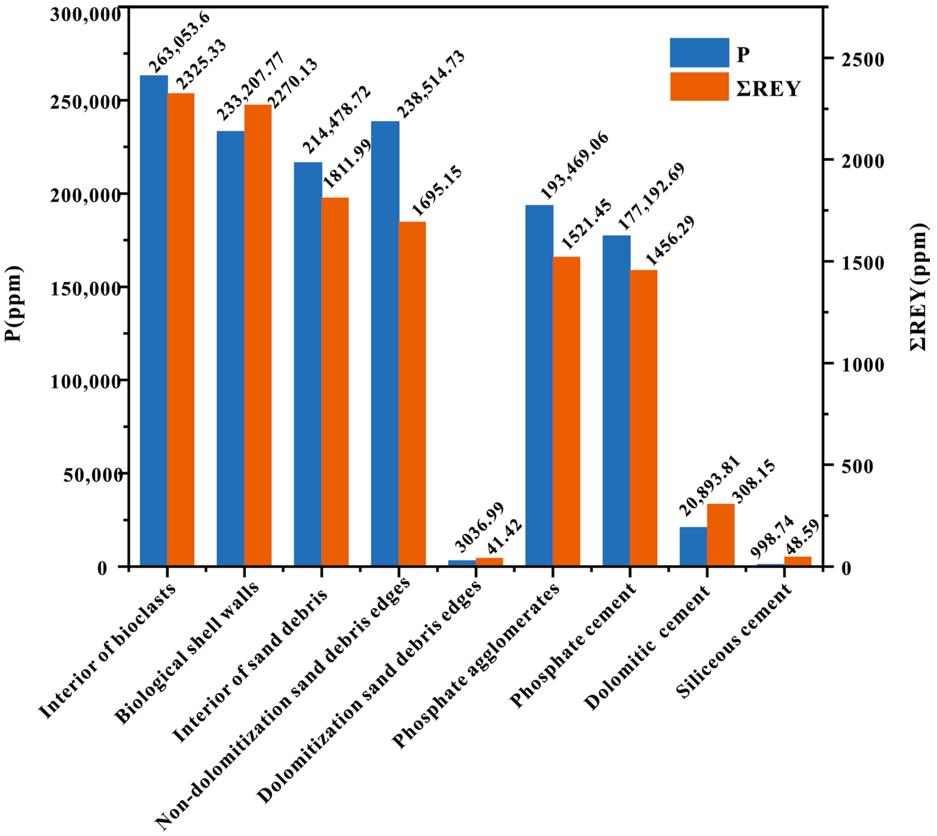 Minerals 14 00223 g009