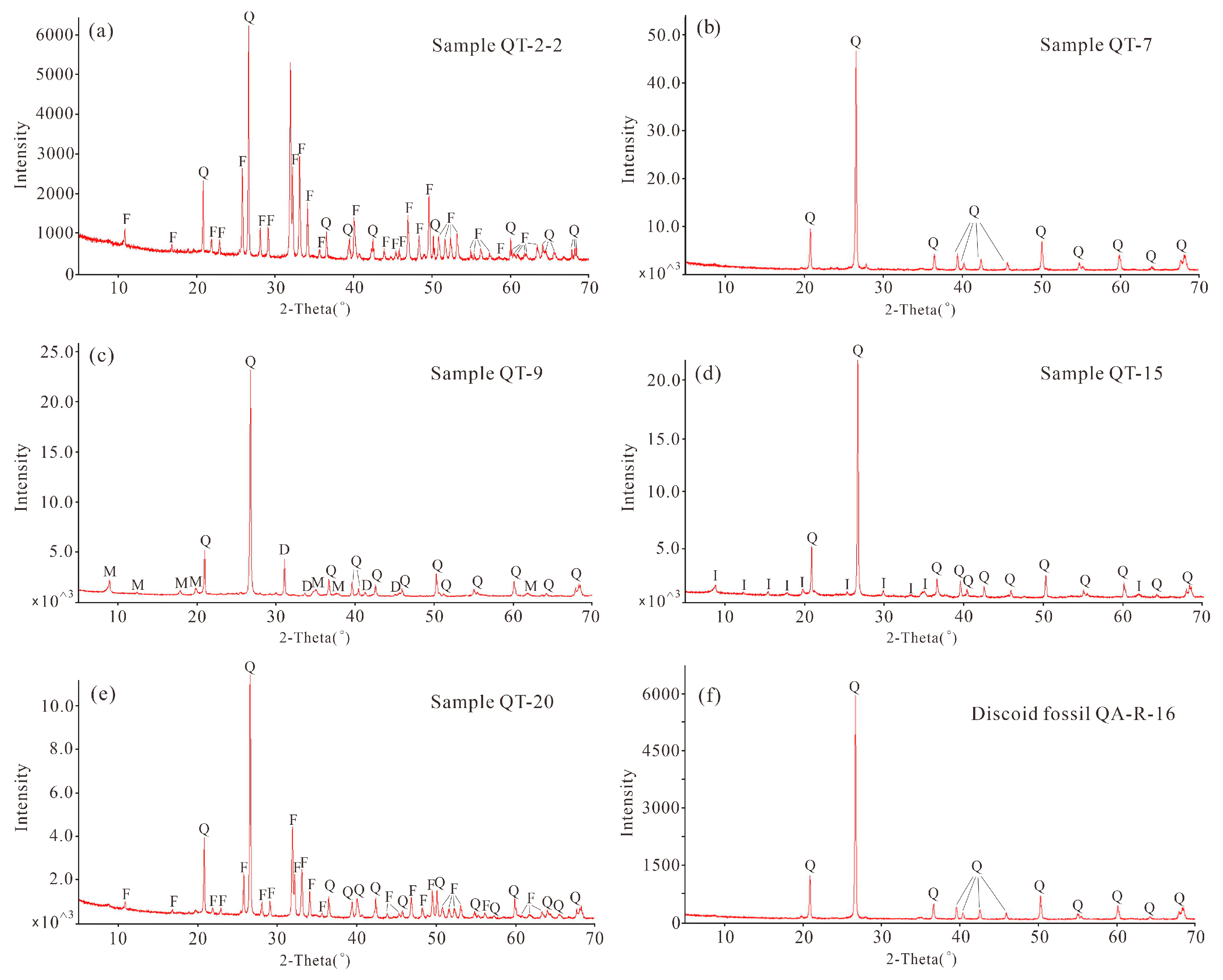 Minerals 14 00224 g005 Minerals 14 00224 g005
